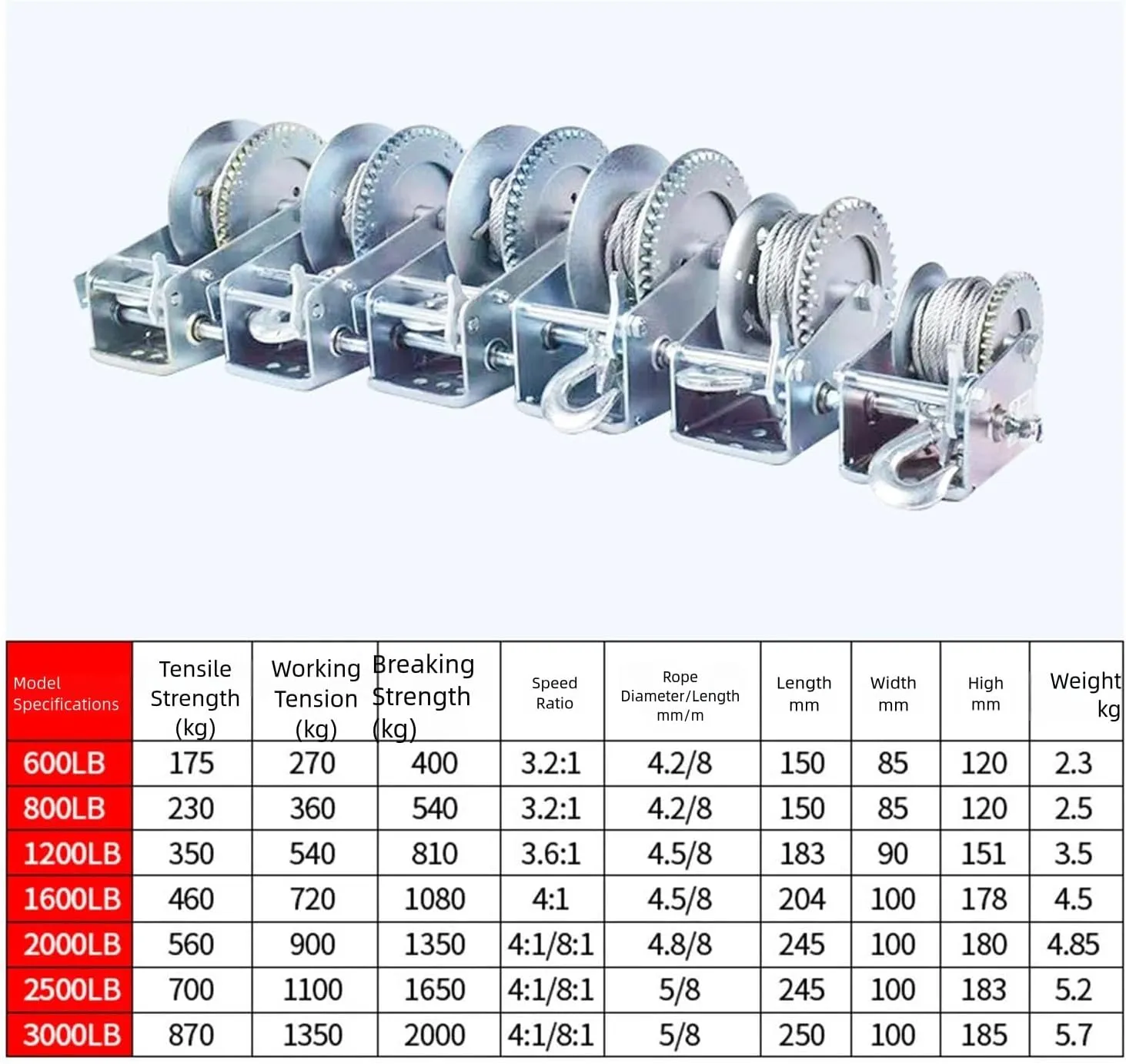 Alloy Steel Marine Winch 8m/26.2ft Wire Rope, 8:1 Gear Ratio Manual Hand Winch with Bi-Directional Lock for Boat Trailer Truck Towing