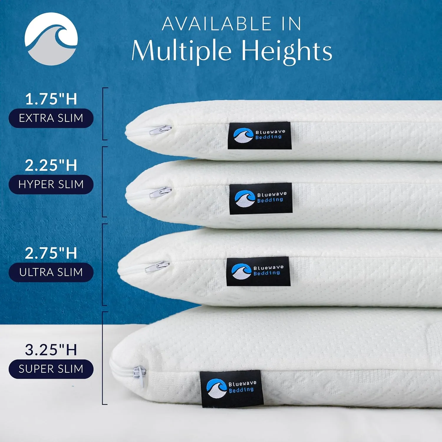 Bluewave Bedding Extra Slim Gel Memory Foam Pillow for Stomach and Back Sleepers - Thin, Flat Design for Cervical Neck Alignment and Deeper Sleep (1.75-Inches Height, Standard Size)
