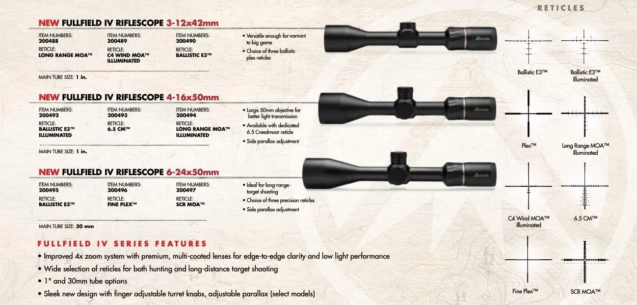 Burris Fullfield IV 3-12x42mm Hunting Scope