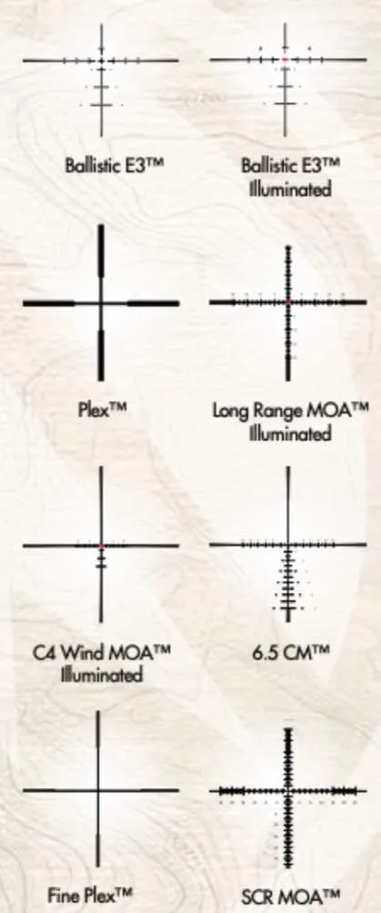 Burris Fullfield IV 3-12x42mm Hunting Scope