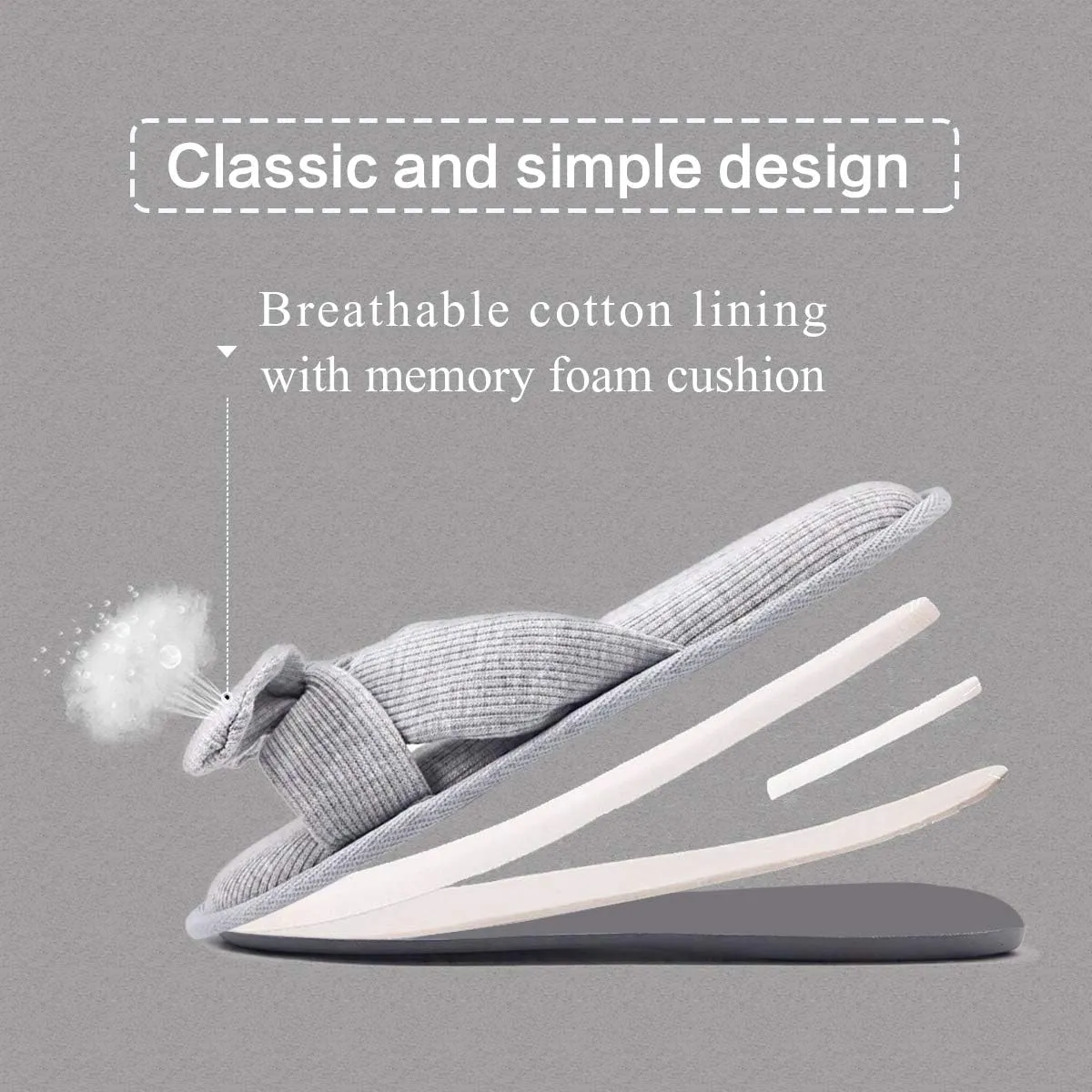 Caramella Bubble Womens Open Toe Summer Bedroom Slippers Memory Foam Sandal Home Ladies Comfy Slippers