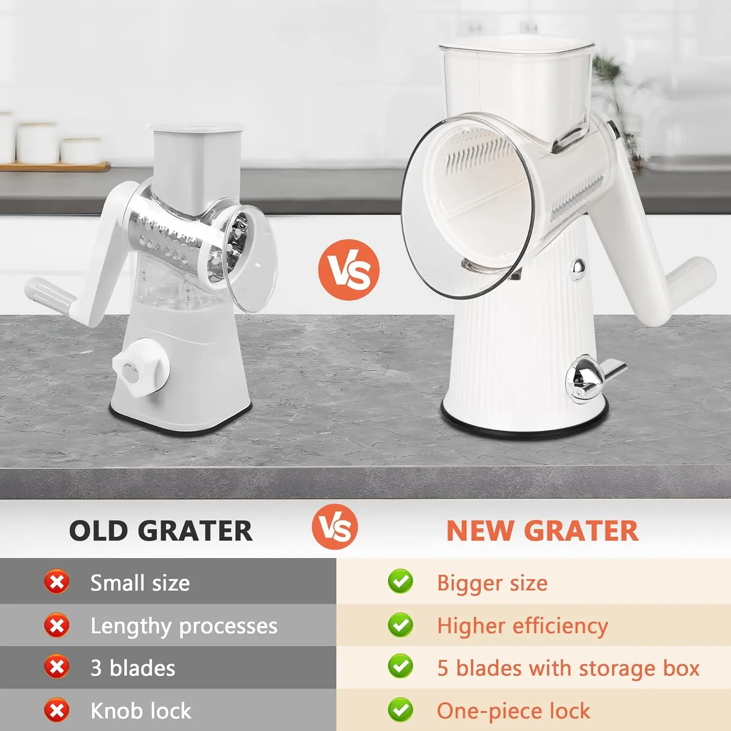 Cheese Grater With Hand Crank Countertop For Kitchen,Grater Shredder With Handle For Kitchen Rotating,Vegetable Slicer,Nuts Grinder Cheese Shredder with Clean Brush(5 Blades White Color)