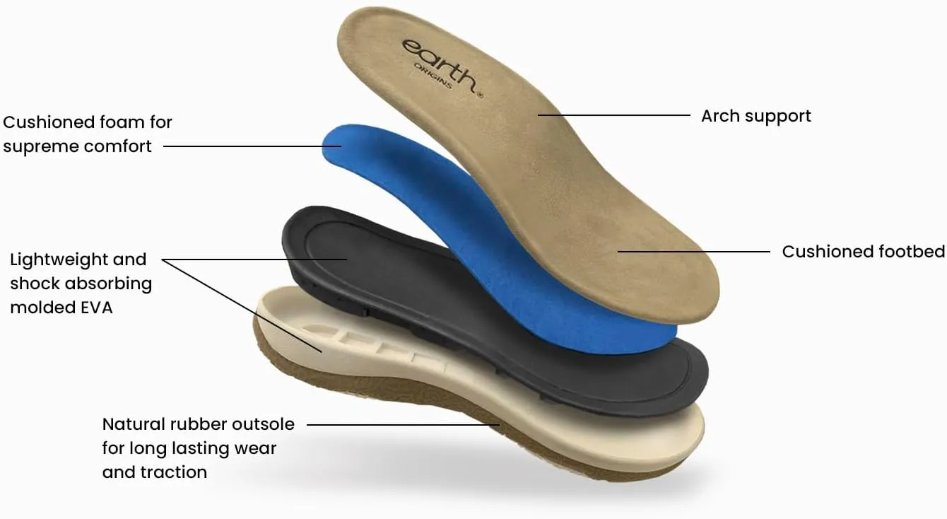 Earth Women's Samsin3 Sandal