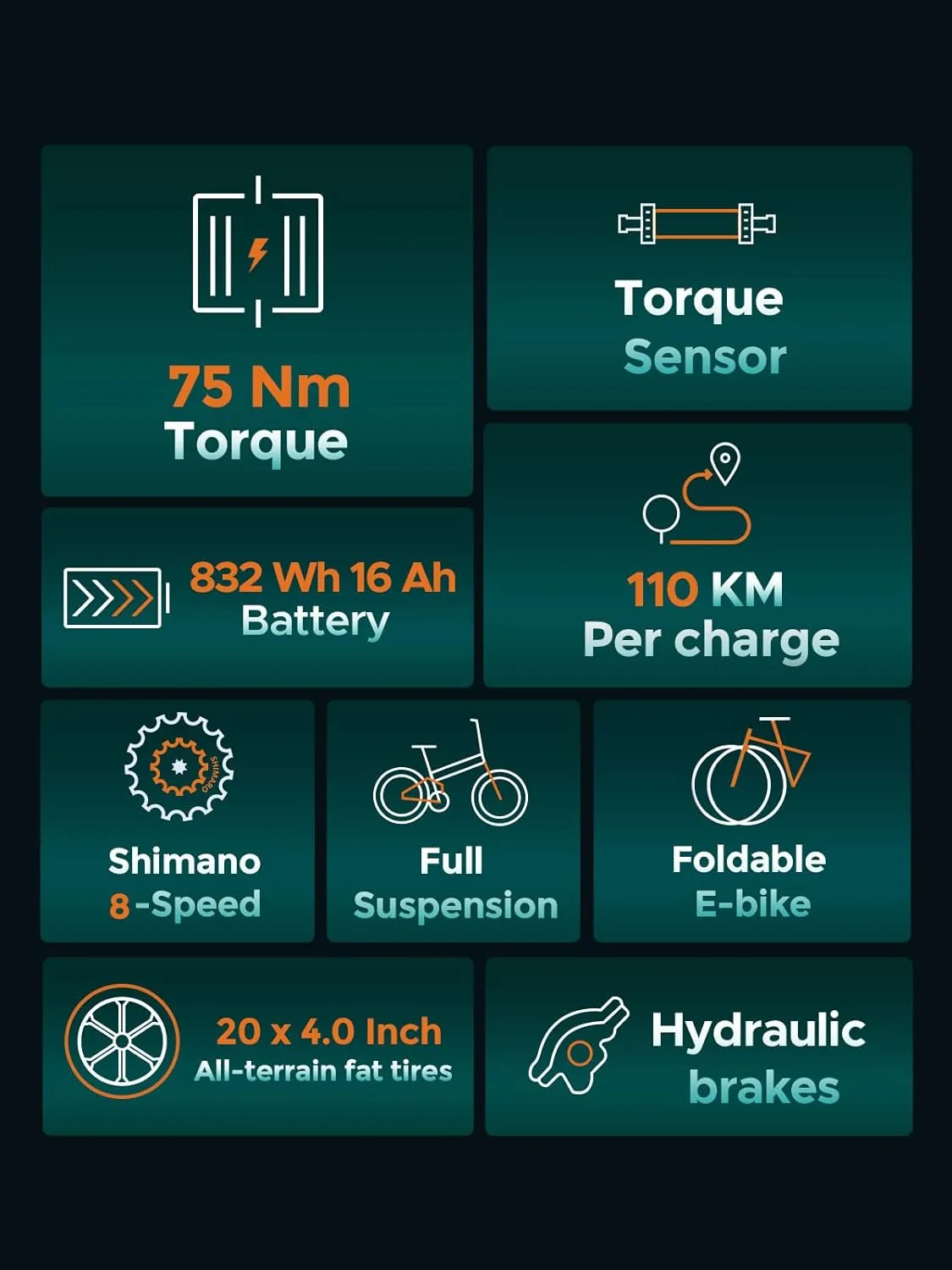 ENGWE Engine Pro 2.0 1200W Peak Power 75N.m Torque Sensor Ebike, 4.0 * 20” Fat Tire Folding Electric Bike for Adults, 52V 16AH Battery Up to 28MPH 68Mile Long Range, Full Suspension All Terrain