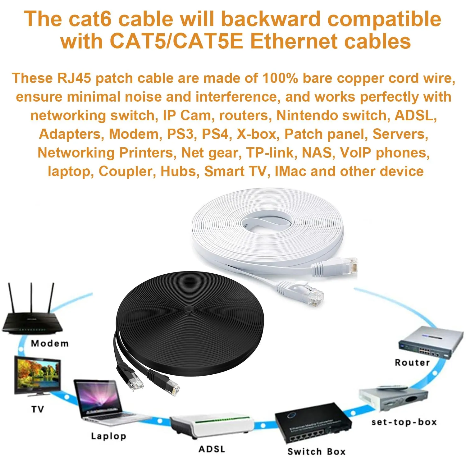 Ethernet Cable 100 ft 2 Pack Cat 6 Flat Cable Ethernet Cord, Slim Long Cat6 High Speed Computer Router Network LAN Patch Wire with Clips & Rj45,Faster Than Cat5e/Cat5,100 feet White Black Cable
