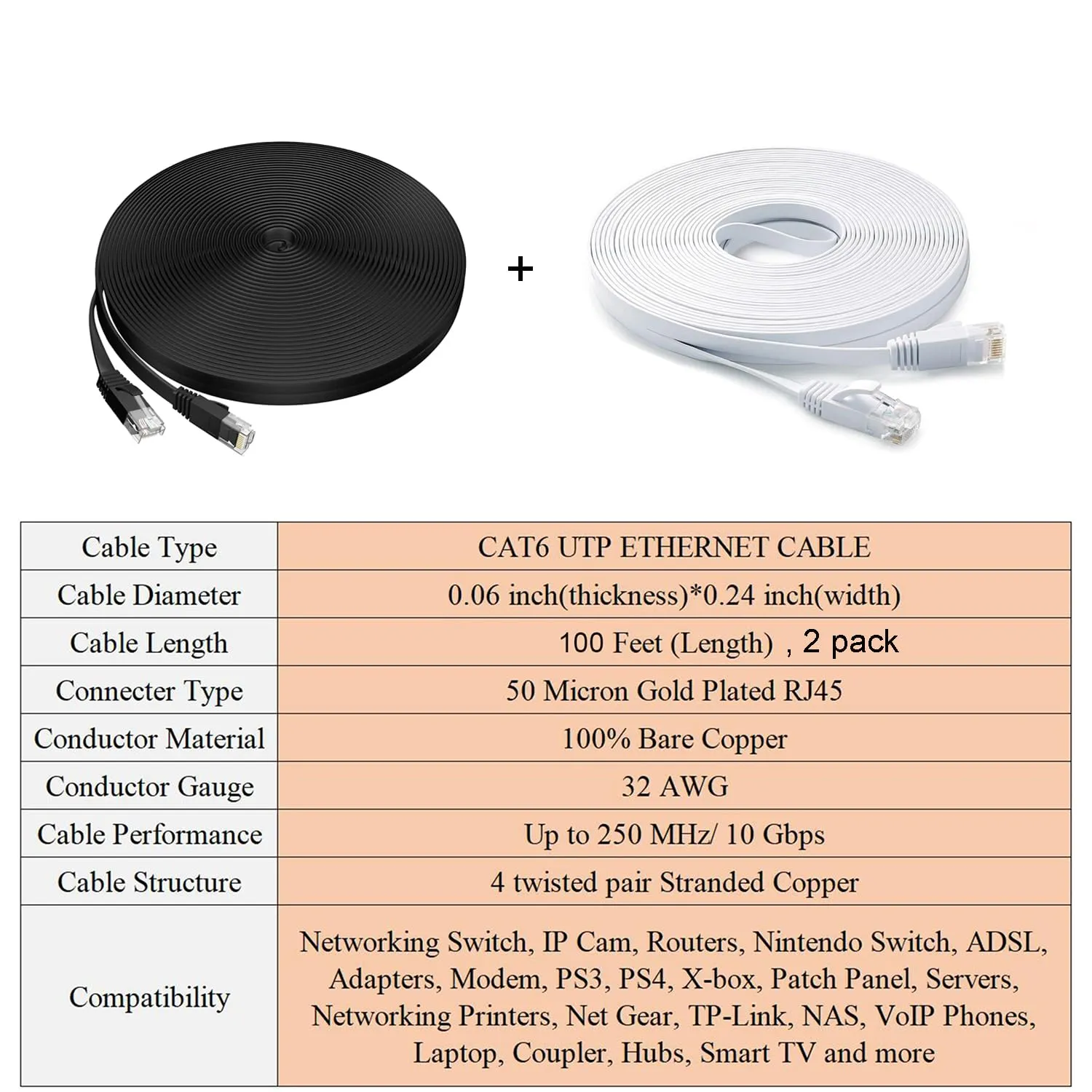 Ethernet Cable 100 ft 2 Pack Cat 6 Flat Cable Ethernet Cord, Slim Long Cat6 High Speed Computer Router Network LAN Patch Wire with Clips & Rj45,Faster Than Cat5e/Cat5,100 feet White Black Cable