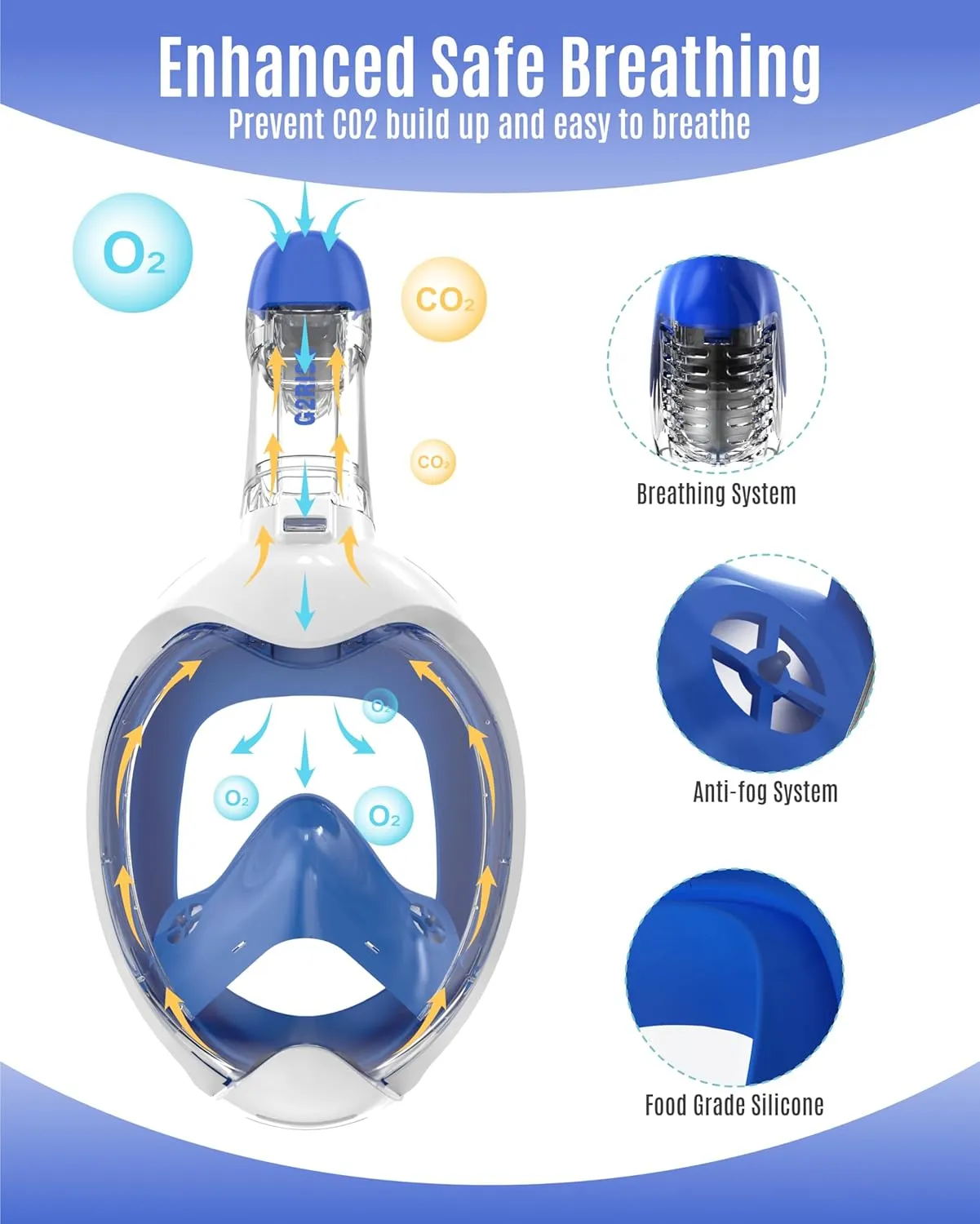 G2RISE Kids Snorkel Mask Full Face Snorkel Set, Snorkeling Gear for Kids with 180 Degree Panoramic View, Anti-Leak & Anti-Fog