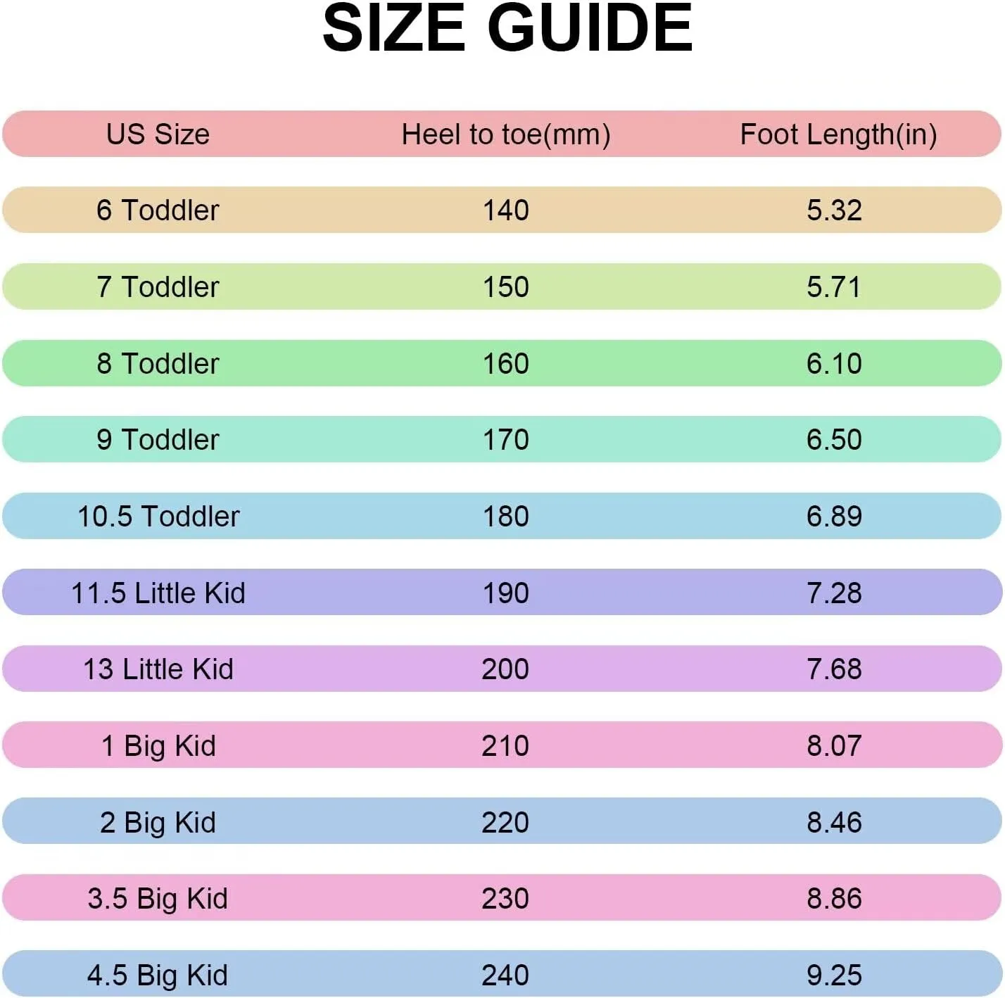 Girls Boys Sandal Adjustable Double Buckle Casual Flat Open Toe Lightweight Summer Shoes Hook Loop Sandal for Toddler Little Big Kid