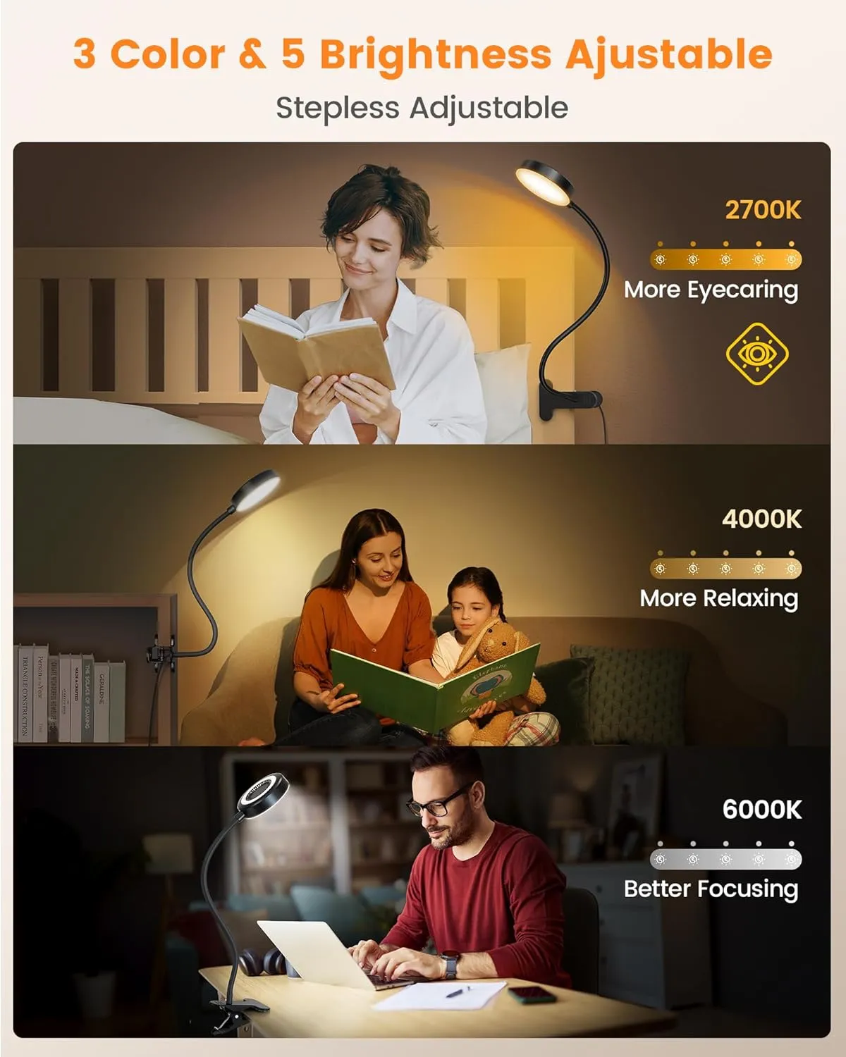 Glocusent Clip on Light, 72-LED Clip on Lamp with Amber Night Light, 3 Colors & 5 Brightness Bed Lamp, 30-Min Auto Off Timer, Perfect Eye Caring Reading Lamps for Bed/Bunk Bed