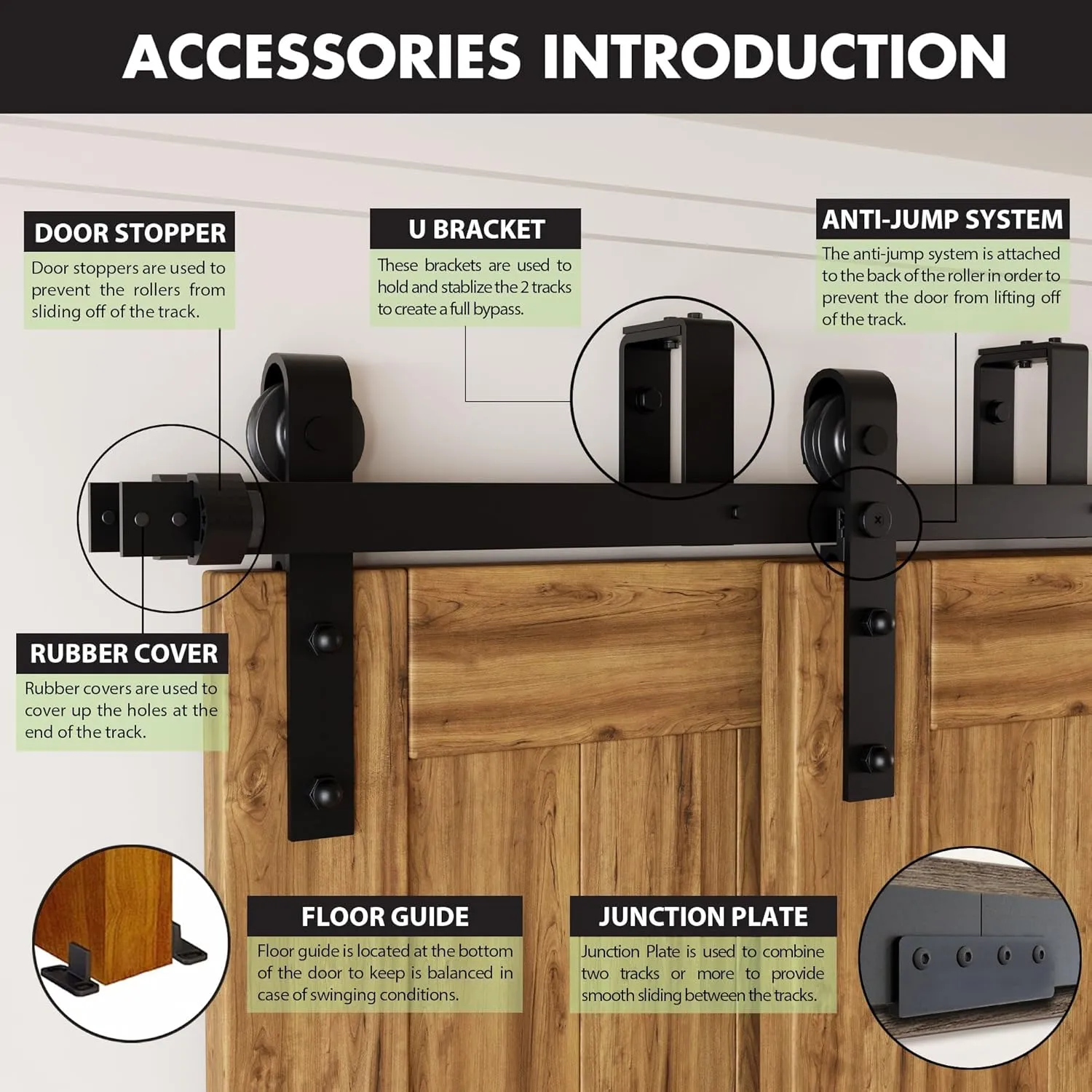 Homacer Black Rustic Double Track U-Shape Bypass Sliding Barn Door Hardware Kit, for Four Doors, 12ft Long Flat Track, Classic Design Roller （Doors Not Included）