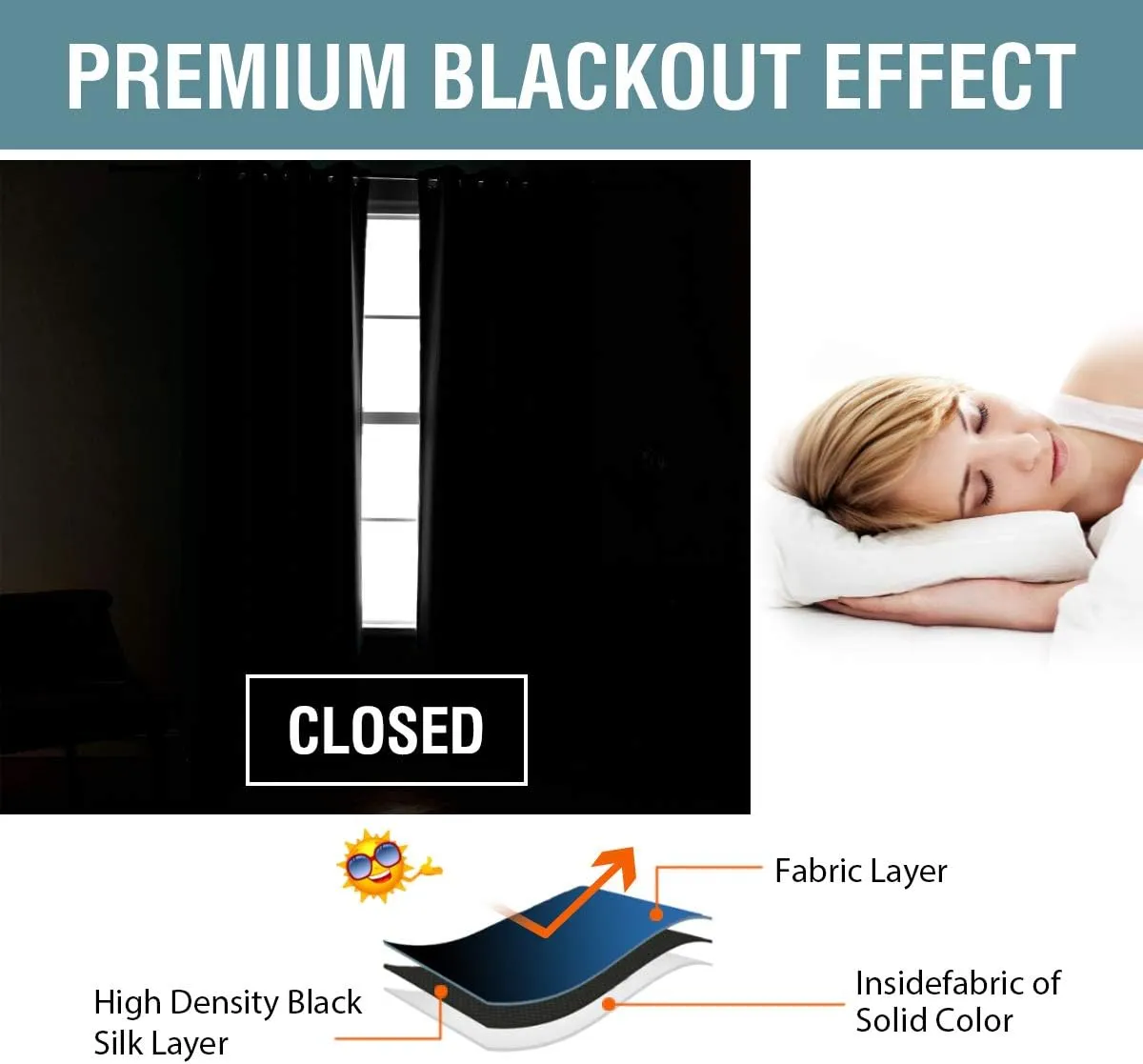 H.VERSAILTEX 100% Blackout Curtains for Bedroom Thermal Insulated Light Blocking Curtain Grommet Window Treatment Panel for Living Room/Patio Door, Solid in Jet Black (One Panel), 52" W x 84" L