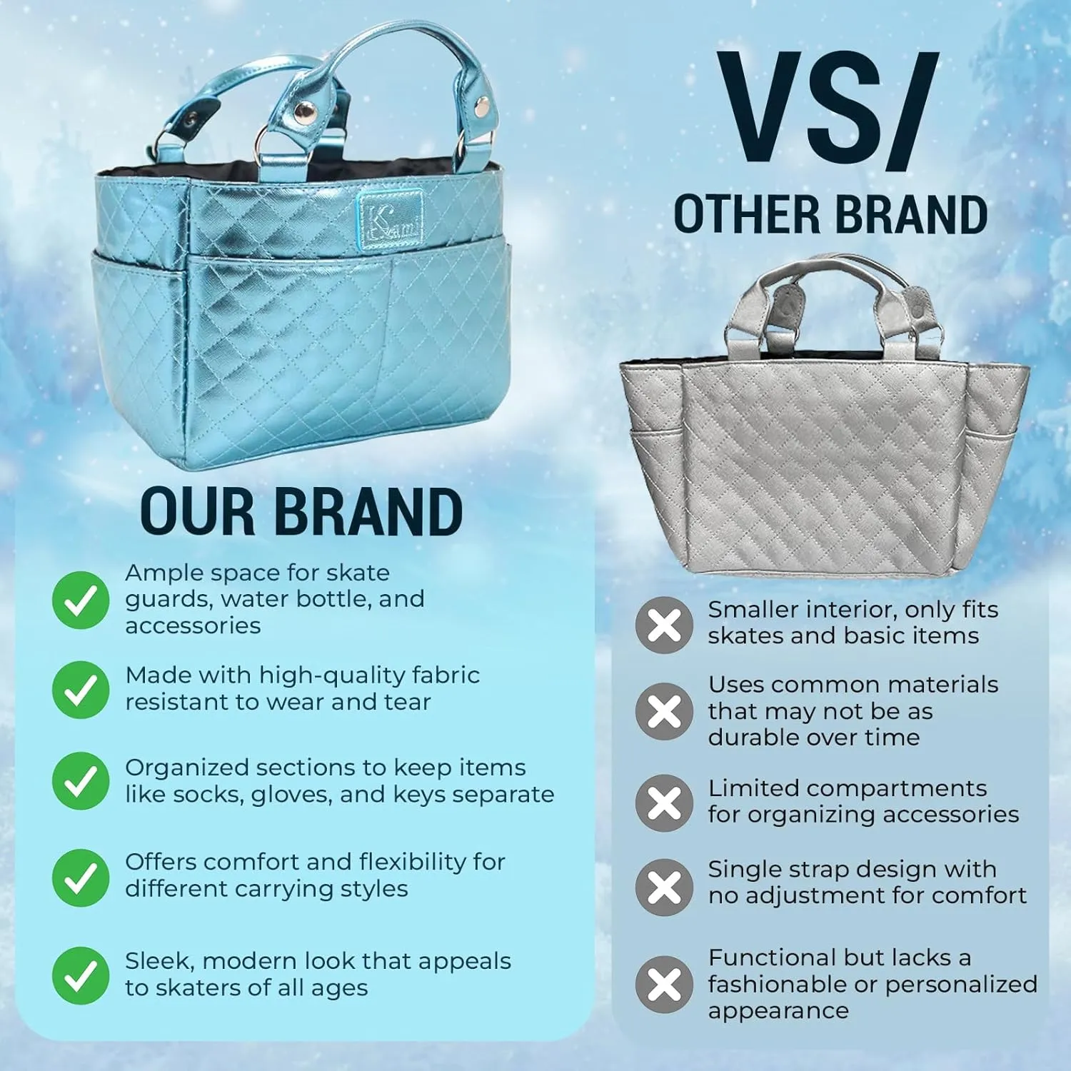Ice Skate Bag Tote | Skate Bag Organizer with Multi-purpose Pockets | Ideal for Water Bottle, Gloves & Accessories