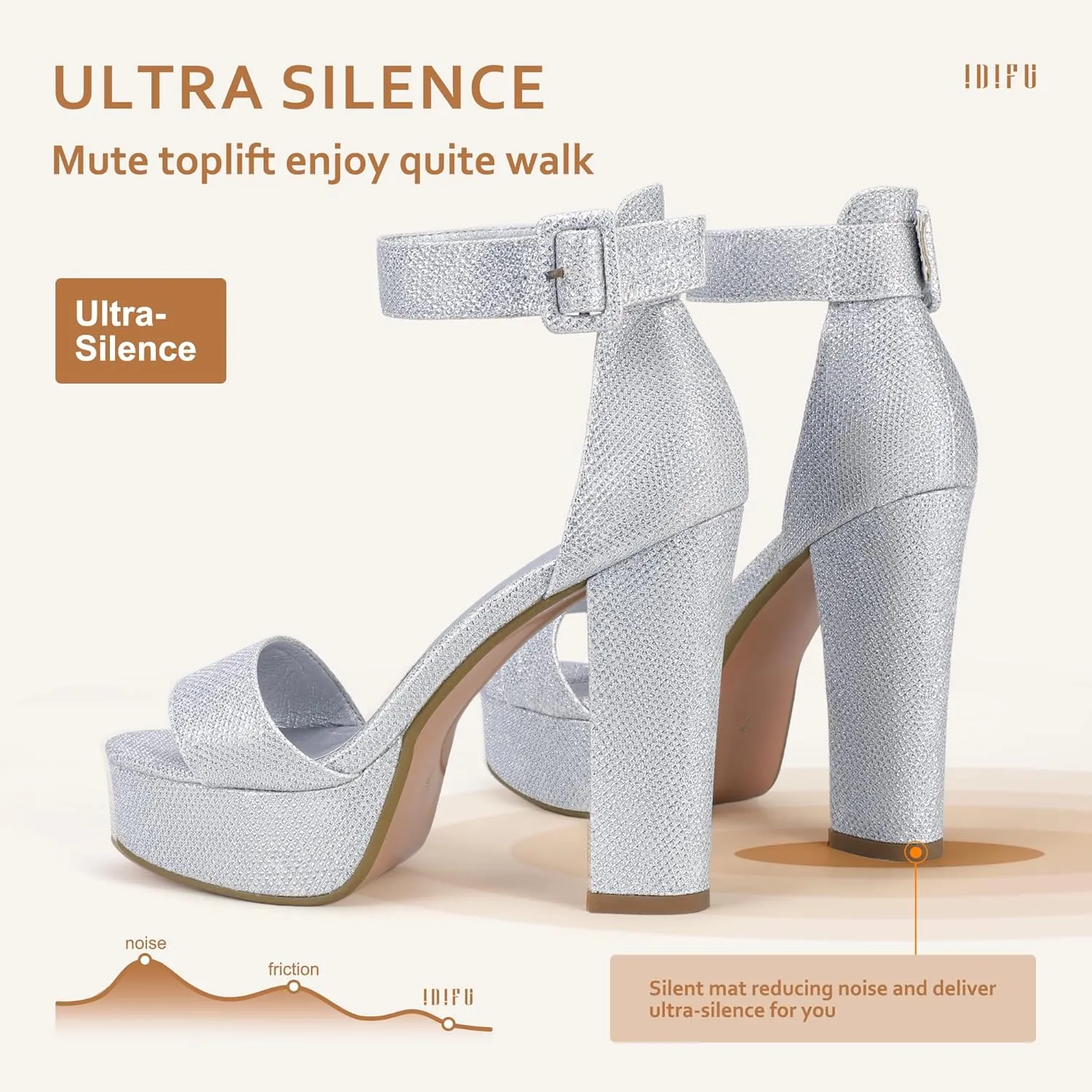 IDIFU Women's Ankle-Strap Heeled Sandal