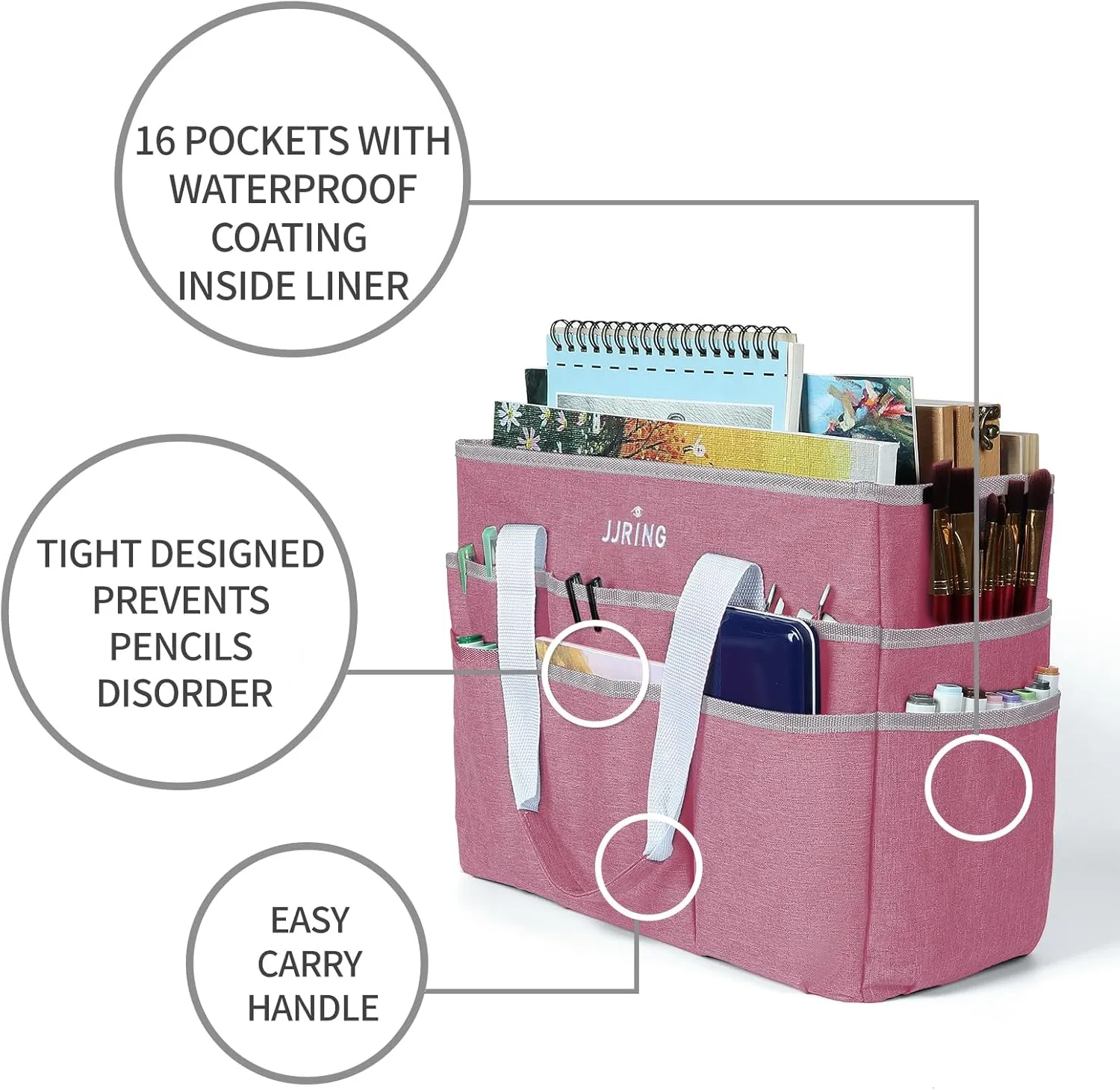 JJRING Craft Organizer Tote Bag, Large Art Storage Caddy with Multiple Pockets, Pink Sewing Bag for Art, Craft, Scrapbooking, Medical, and Office Supplies Storage