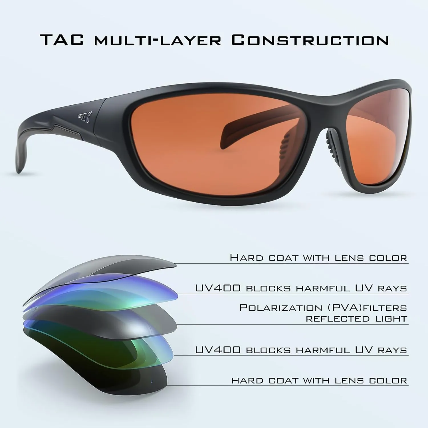 KastKing Hiwassee Polarized Sport Sunglasses for Men and Women, Wrap Sunglasses for Fishing Cycling and Running,UV Protection