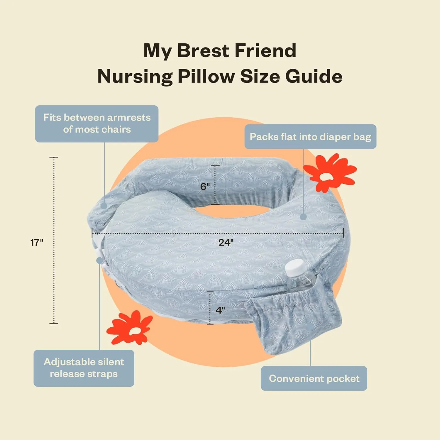 My Brest Friend Twin Nursing Pillow - Enhanced Comfort with Slipcover - Ergonomic Breastfeeding Pillow for Ultimate Support - Adjustable Nursing Pillow with Handy Side Pocket, Dark Grey