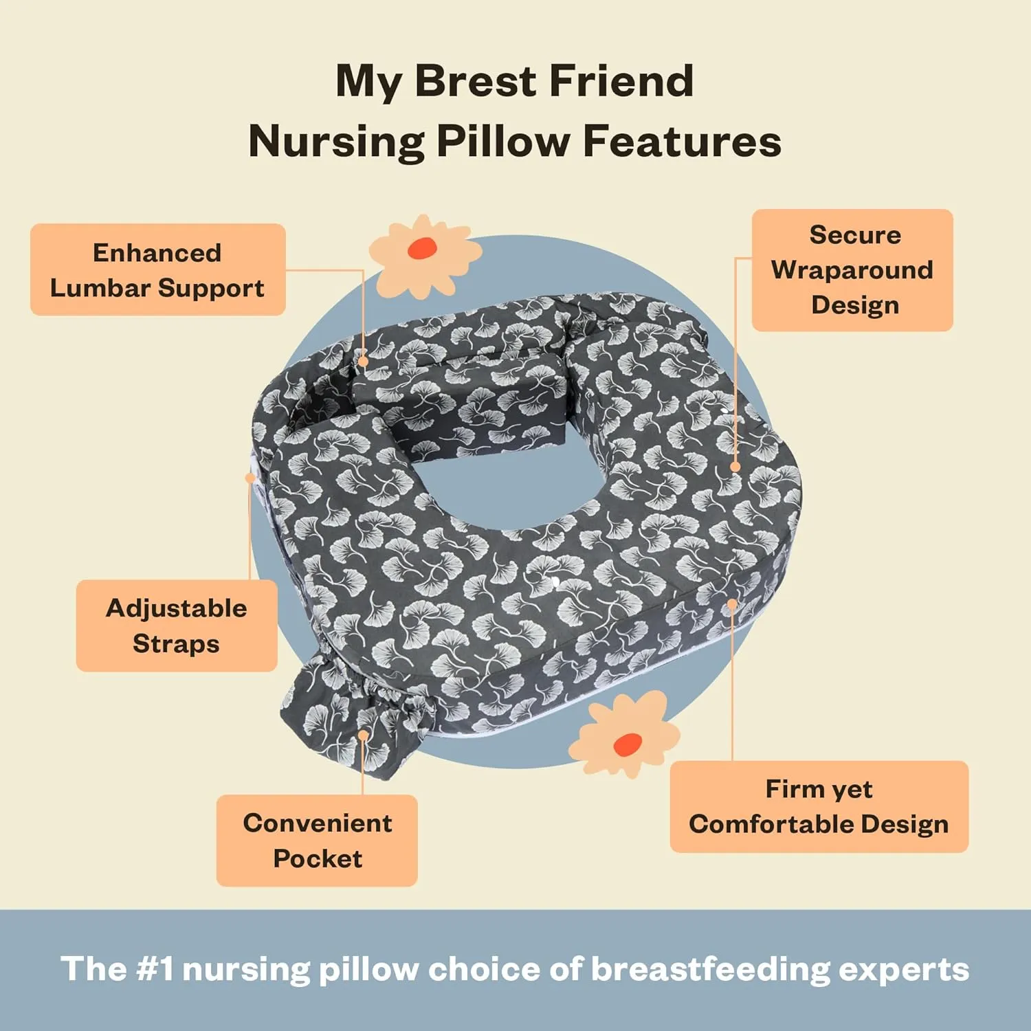 My Brest Friend Twin Nursing Pillow - Enhanced Comfort with Slipcover - Ergonomic Breastfeeding Pillow for Ultimate Support - Adjustable Nursing Pillow with Handy Side Pocket, Grey/Wht Flwg Fans