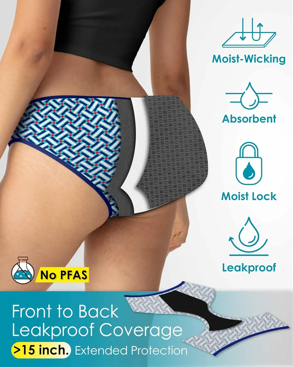 Neione Period Underwear Menstrual Panties High-Cut Cheeky Bikini Briefs Women Girls