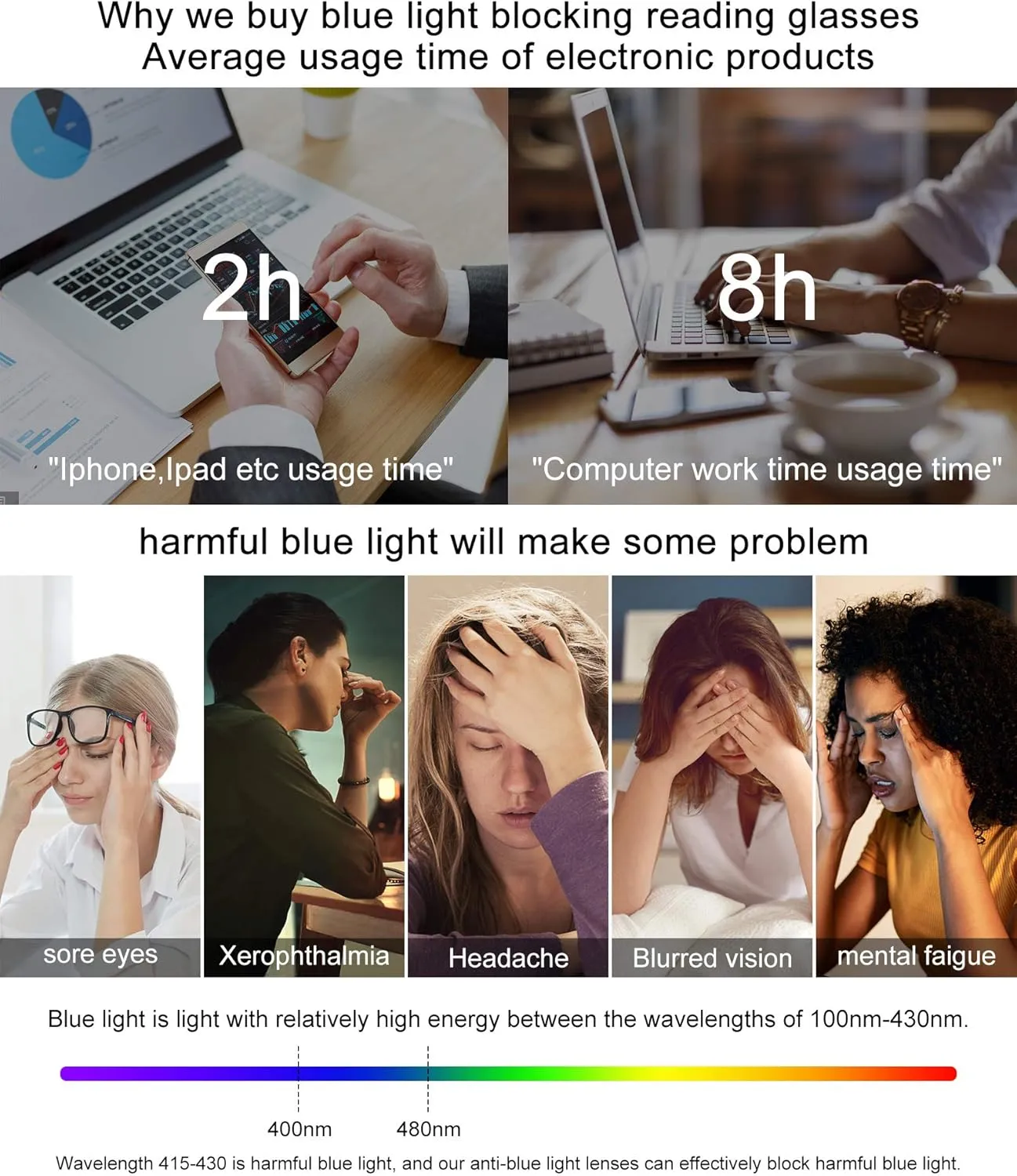 OCCI CHIARI Blue Light Blocking Glasses Fashion Readers Anti Blue Light Blocking Glasses Computer Use (Black, 0)