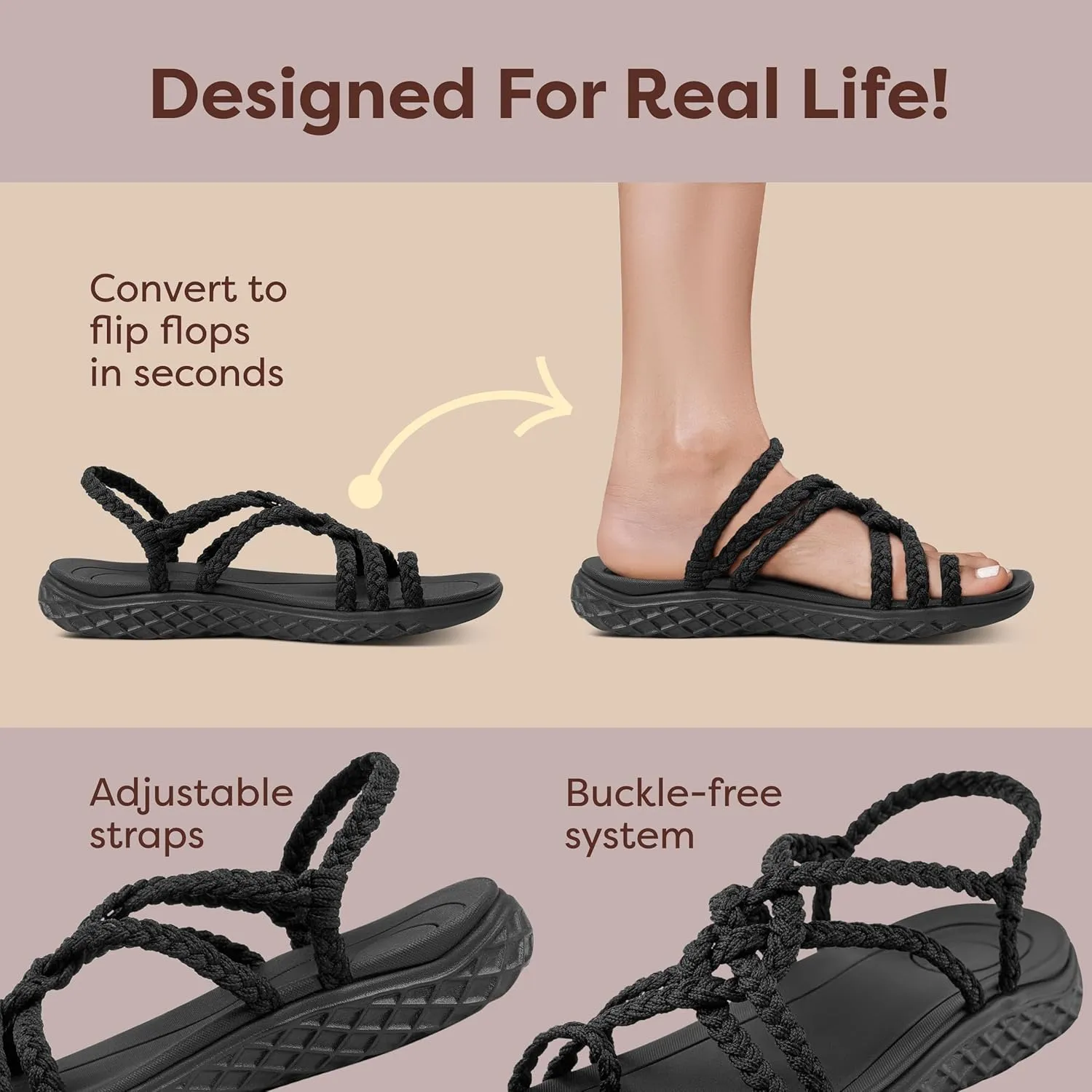 Plaka Explore Walking and Hiking Sandals for Women | Comfortable Summer Sandal with Arch Support | Waterproof Comfy Sandals for Travel, Beach or Poolside