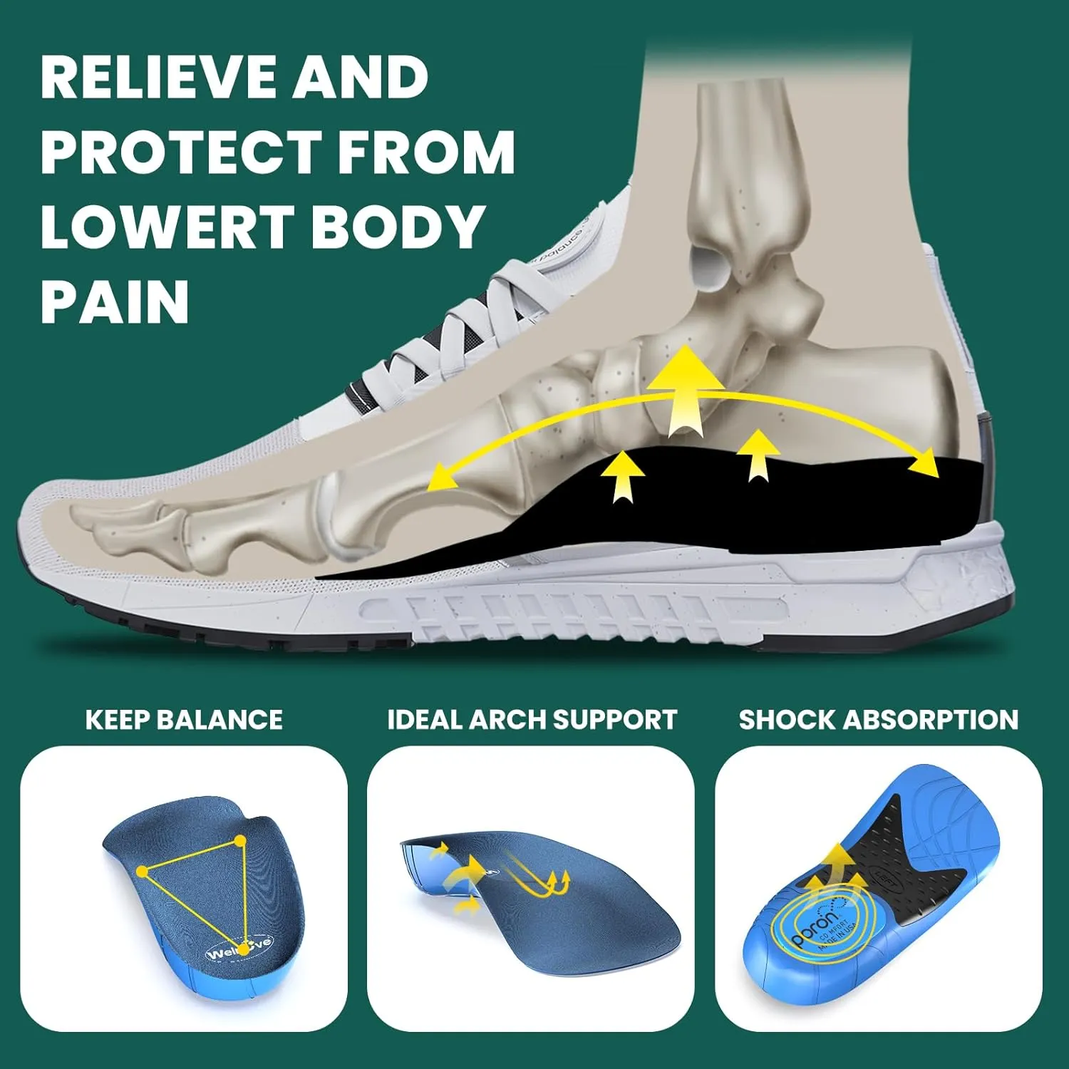 Plantar Fasciitis Heel Insert for Women - Welnove Heel Cup for Heel Pain Relief Heel Cushion Inserts with Flexible Arch Support for Flat Feel Heel Spur Relief,Women 6-10 Men 5-8