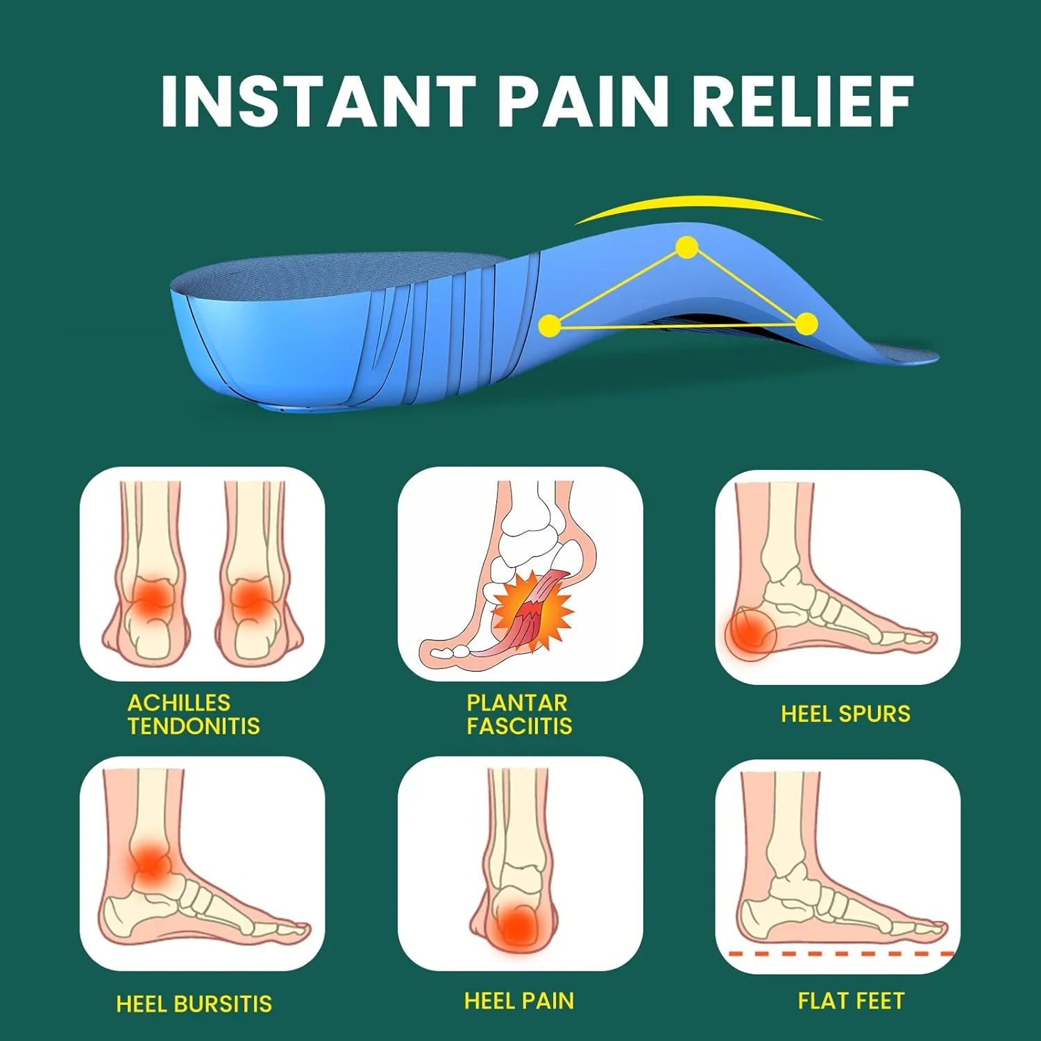 Plantar Fasciitis Heel Insert for Women - Welnove Heel Cup for Heel Pain Relief Heel Cushion Inserts with Flexible Arch Support for Flat Feel Heel Spur Relief,Women 6-10 Men 5-8