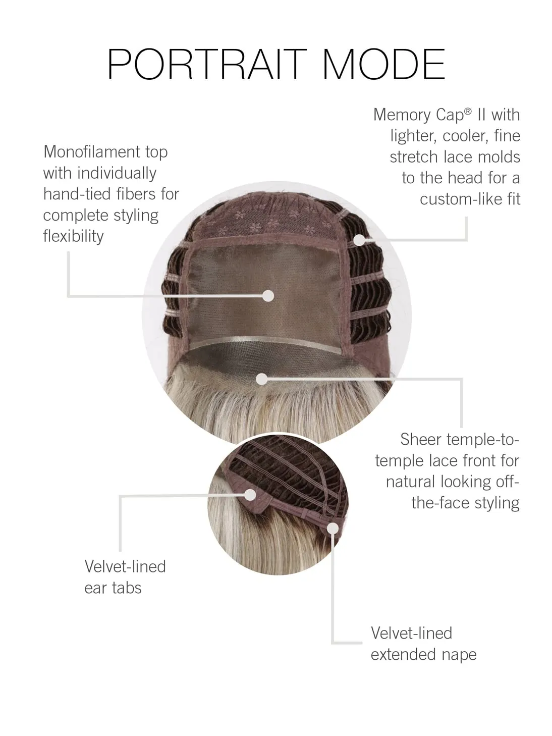 Raquel Welch Portrait Mode Soft Smooth Layered Chin Length Bob Wig by Hairuwear, Average Cap, RL12/22SS Cappuccino