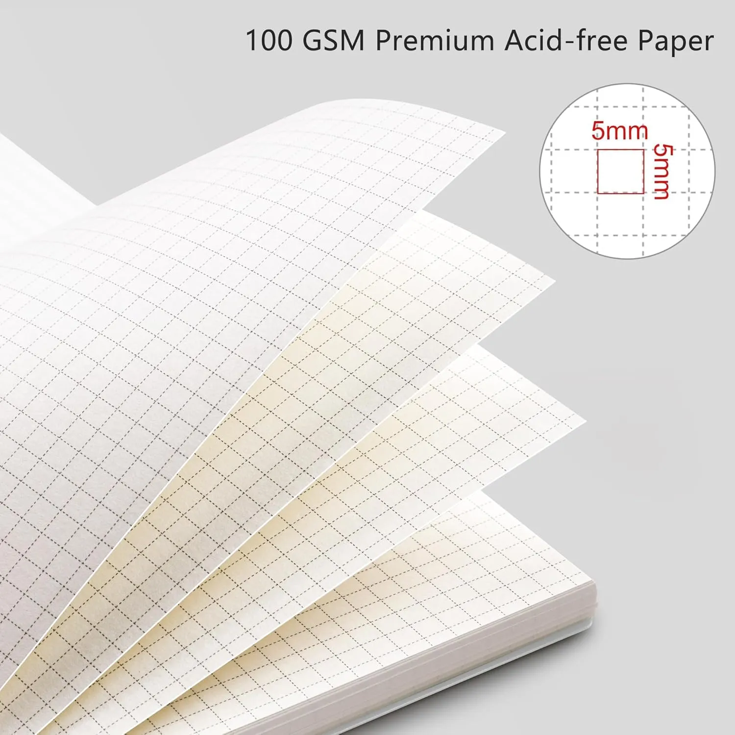 RETTACY Graph Grid Paper Notebook, 2-Pack, 160 Pages per Pack, B5 Medium Size (7.6'' × 10''), 100 GSM Thick Paper, Spiral-bound, Flexible Plastic Cover, for Students, Homework, Math, Engineering