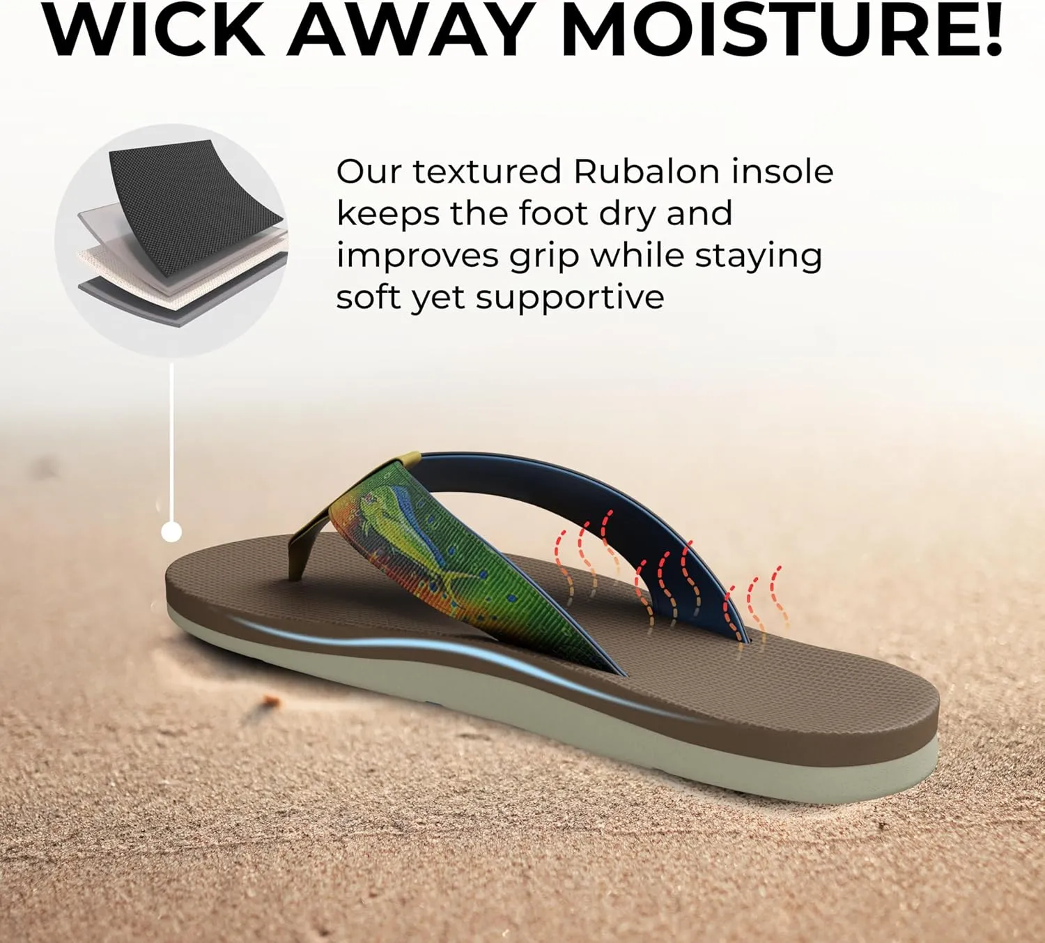 Scott Hawaii Men's Kaiko Sandal | Nylon Strap with Neoprene Lining | Molded Non-marking No-slip Outsole | Arch Support and Heel Cup | Marine & Boat Friendly