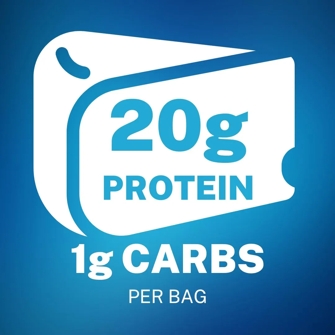 Sendy’s Protein Puffs, Protein Cheese Puffs | High Protein Snack, Keto Snack, Low Carb, Gluten Free, 20g Protein, 1g Carbs | White Cheddar, 6 Pack