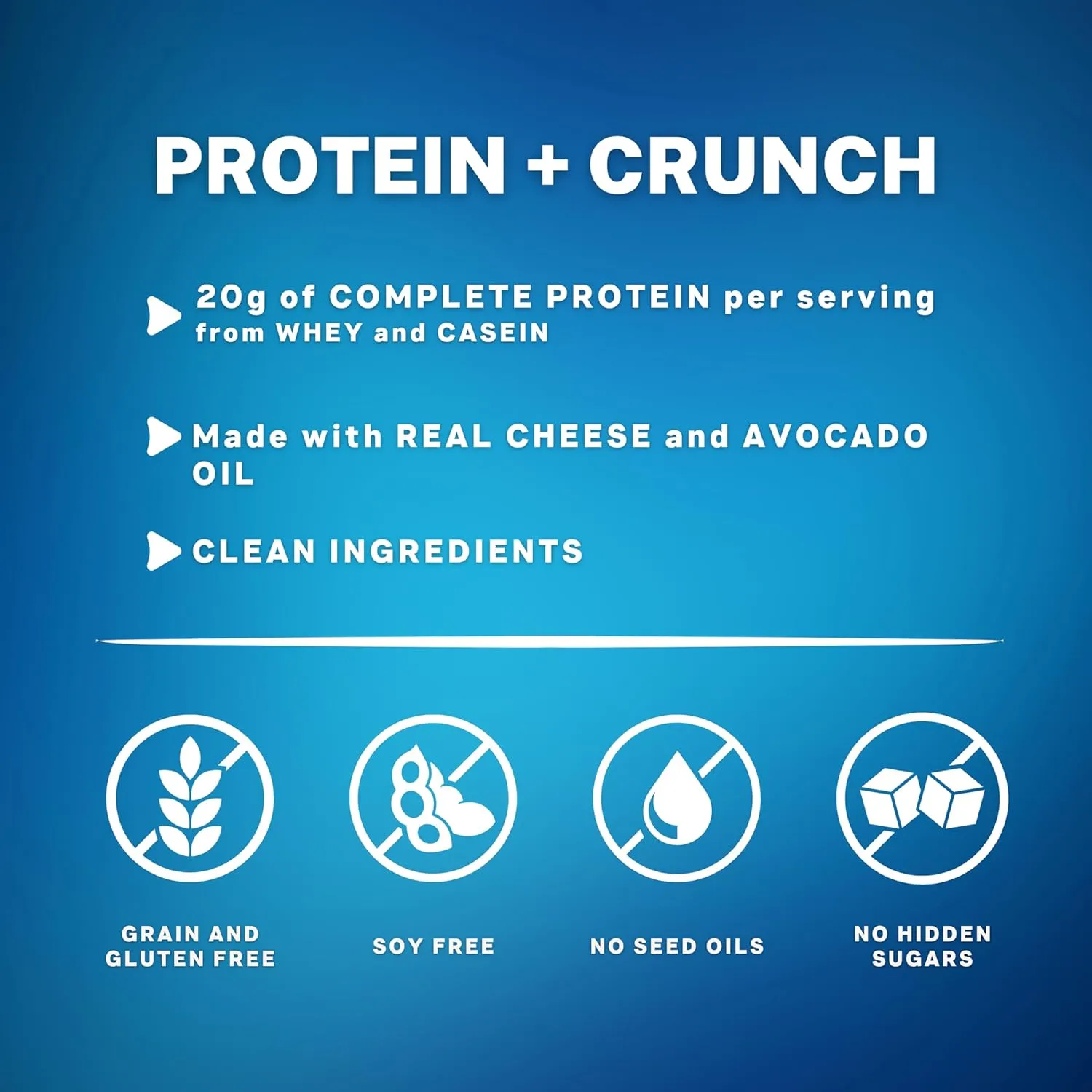 Sendy’s Protein Puffs, Protein Cheese Puffs | High Protein Snack, Keto Snack, Low Carb, Gluten Free, 20g Protein, 1g Carbs | White Cheddar, 6 Pack