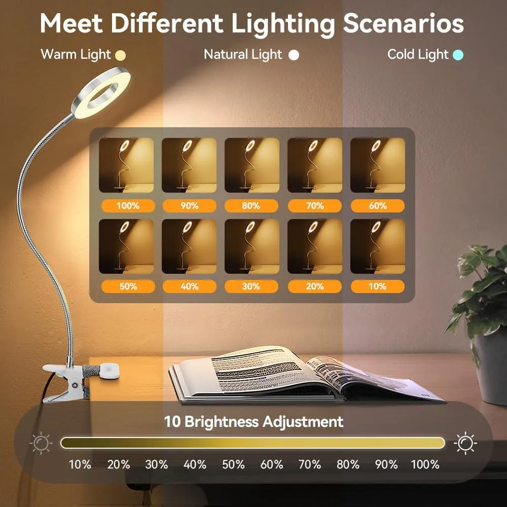 Skymore Clip on Light -3 Color Modes&10 Brightness LED Reading Desk Light with Clamp Flexible Gooseneck Book Light for Kids' Bedtime Reading, Zoom Meetings, Clip on Table, Headboard, Dorm&Office Use