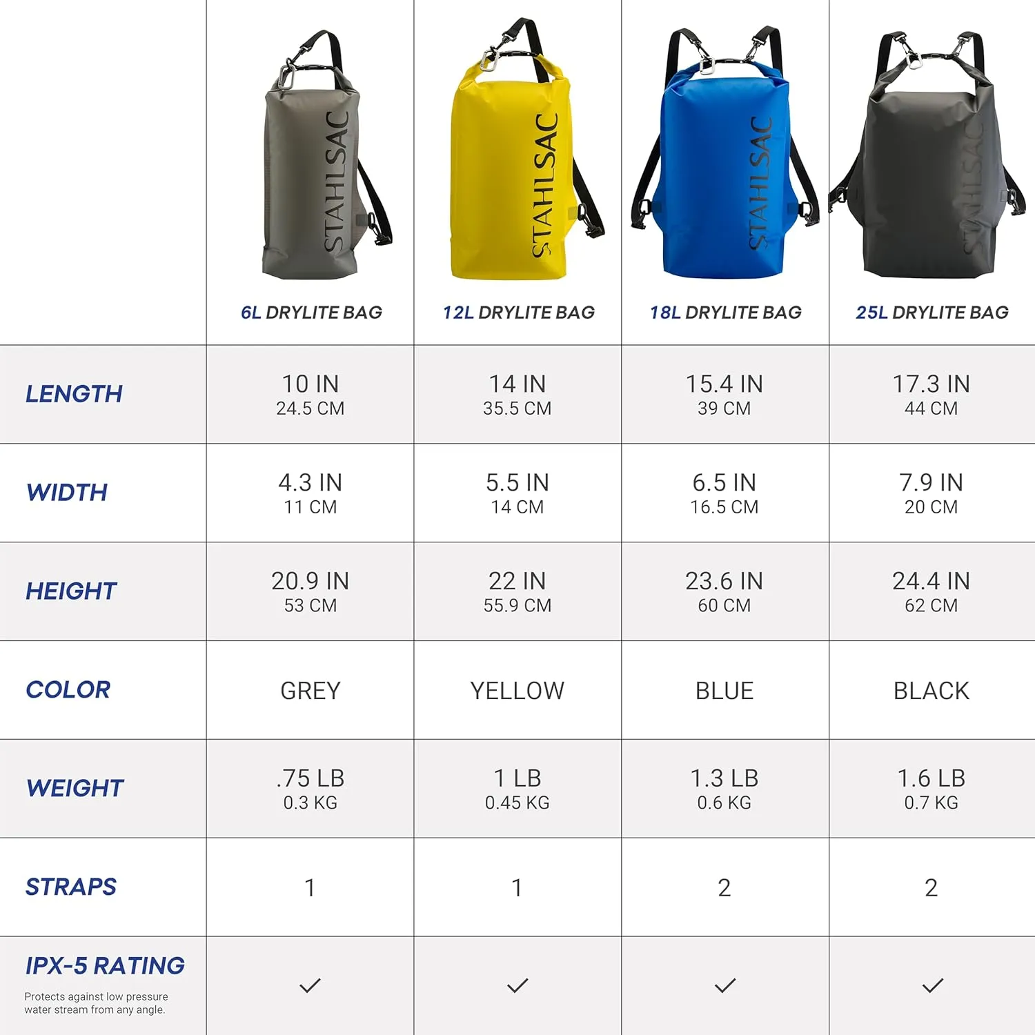 Stahlsac Abyss Drylite Dry Bag 12L in Yellow | Durable Waterproof Bag | Lightweight Dry Bag for Boating, Hiking, Kayaking, & Rafting | Tested for Enhanced Durability | Removable Straps