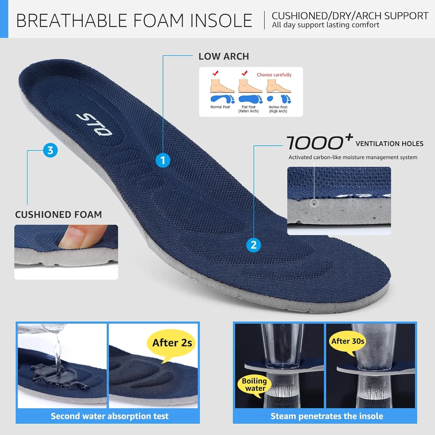 STQ Slip On Womens Sneakers Walking Orthopedic Breathable Arch Support Shoes with Cloud-Like Sole