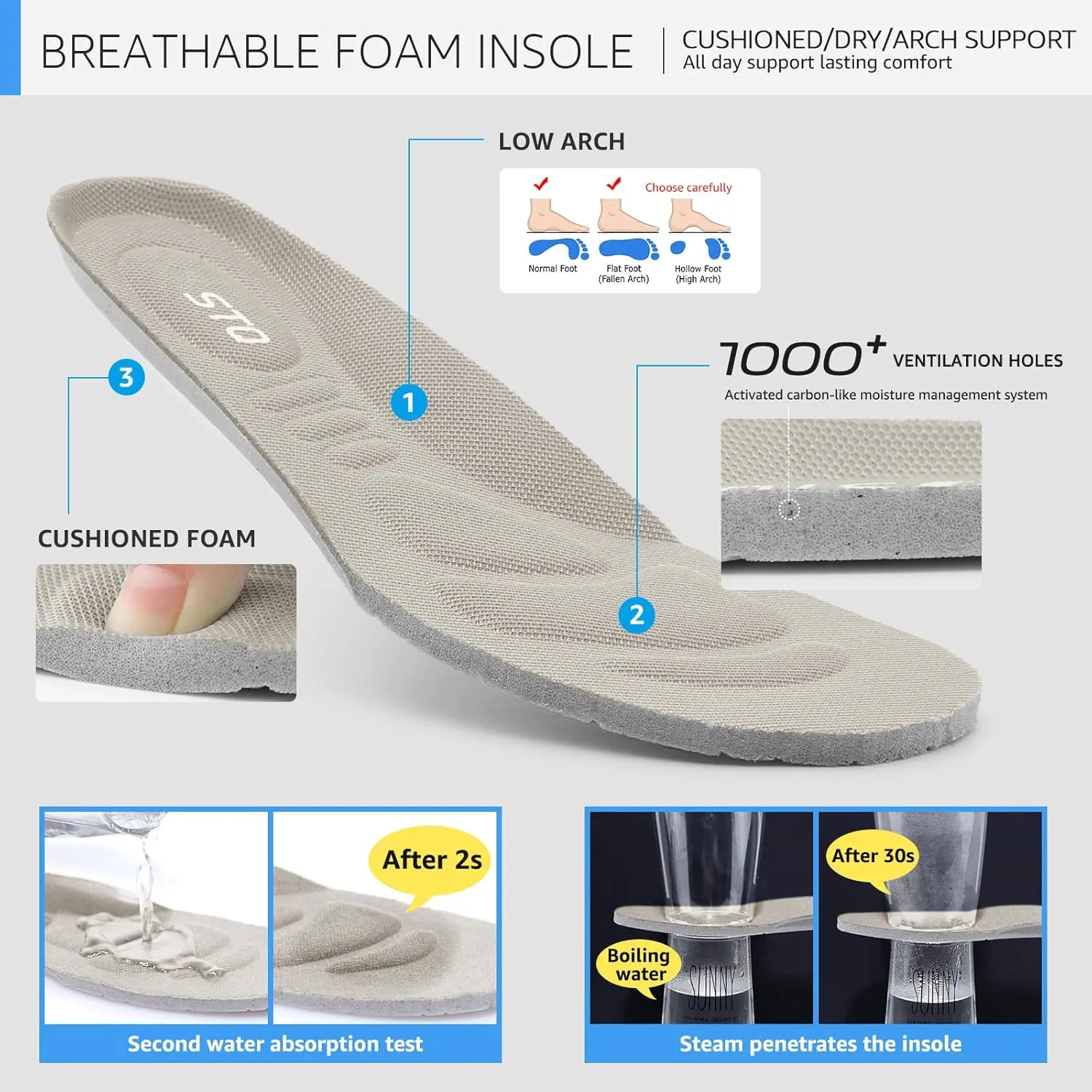 STQ Womens Slip on Sneakers Cloud-Like Sole Maternity Walking Shoes