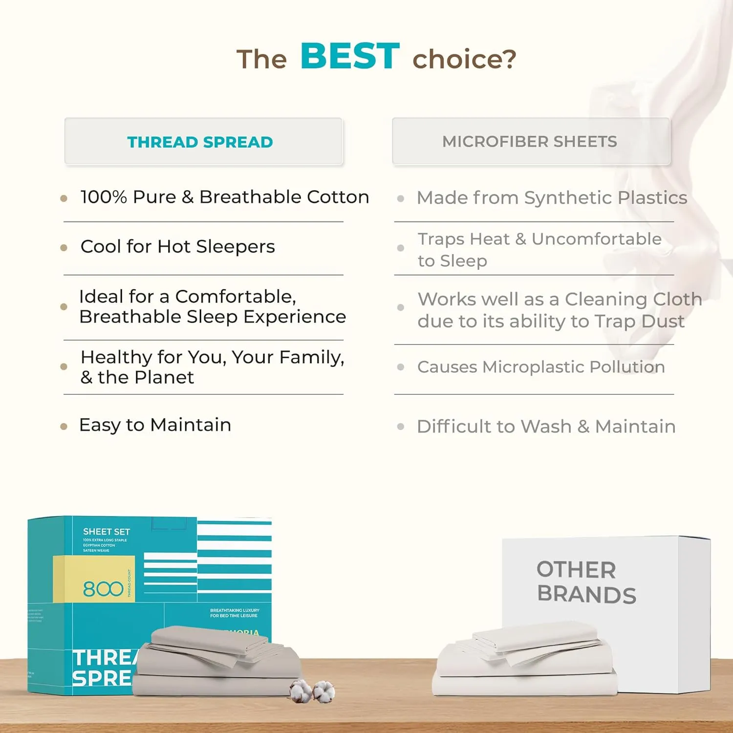 THREAD SPREAD 100% Egyptian Cotton Sheets Queen Size - 800 High Thread Count Sheets Queen, 4 PC Luxury Hotel Sheets Set for Queen Size Bed, 16" Deep Pocket Sateen Soft Cooling Bedding Sets, Dark Grey