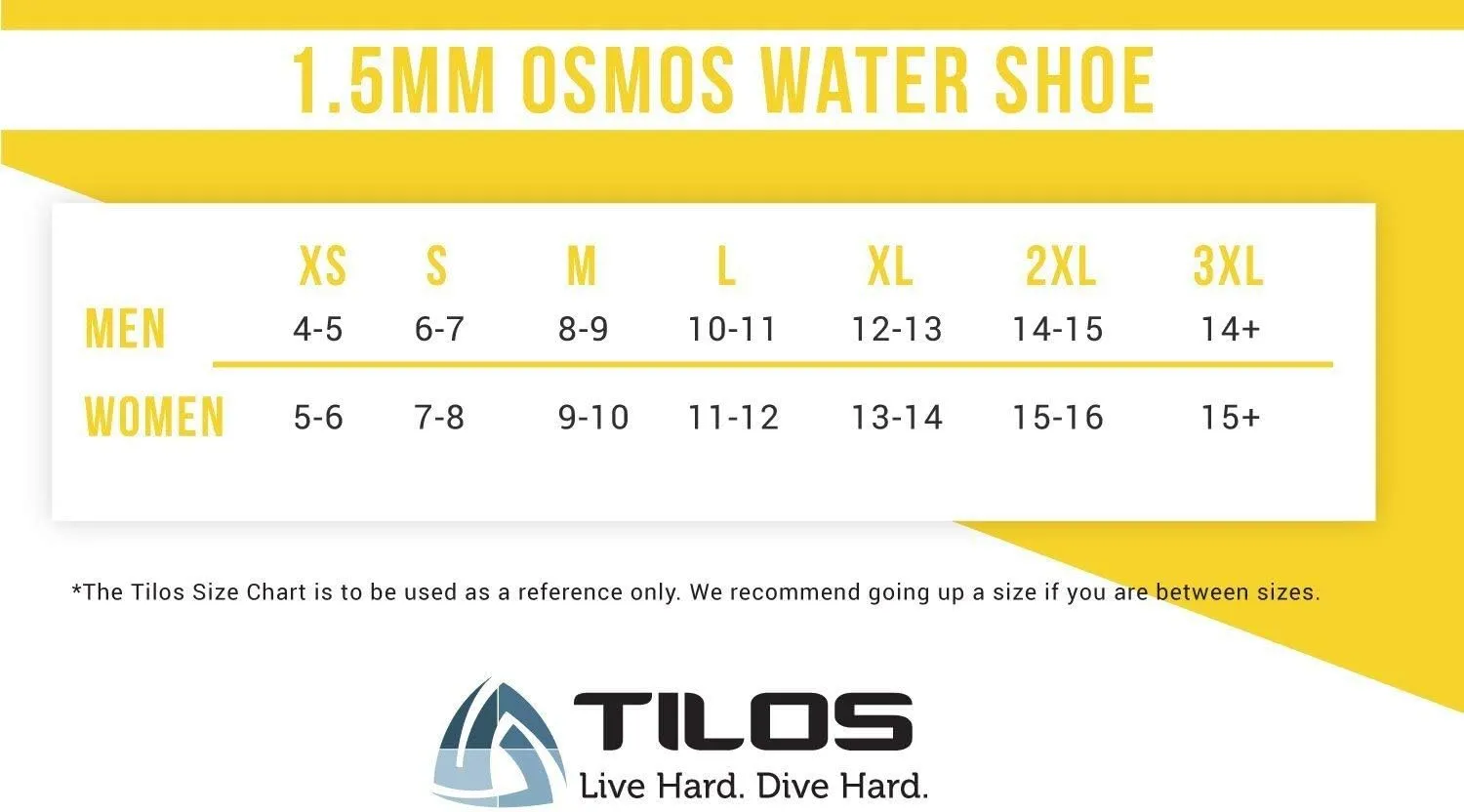 Tilos Osmos Minimalist Water Shoes - Barefoot Feel, UV Protection, Non-Slip Sole for Surfing, Paddle Boarding, Beach Sports