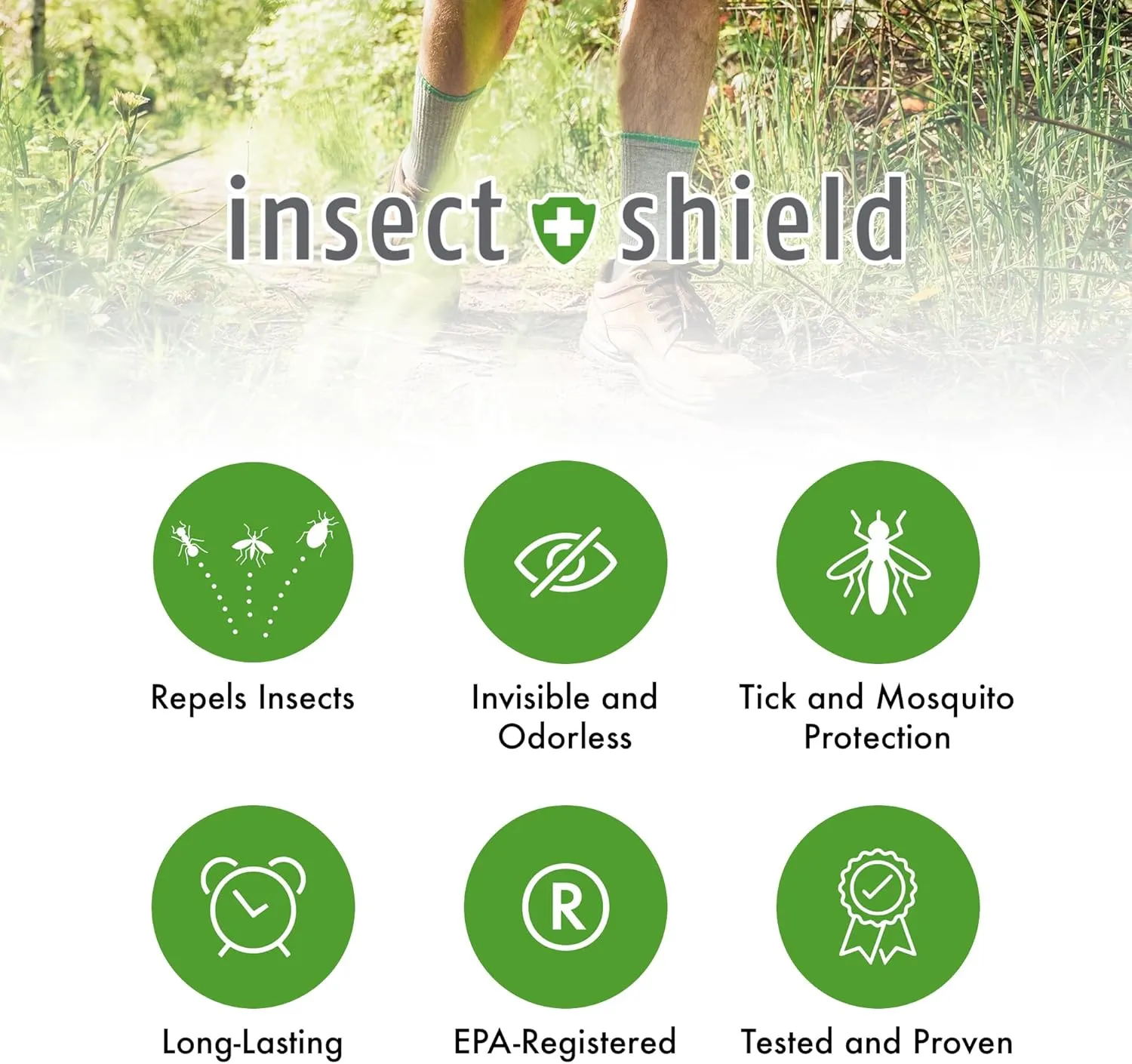 Traveler Socks With Permethrin Bug Repellant - Protective Clothing for Men & Women