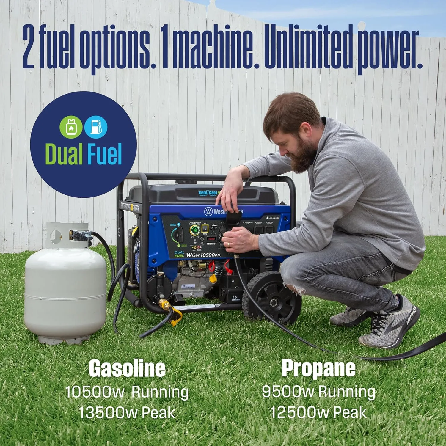 Westinghouse 13500 Peak Watt Dual Fuel Home Backup Portable Generator, Remote Electric Start, Transfer Switch Ready, Gas and Propane Powered
