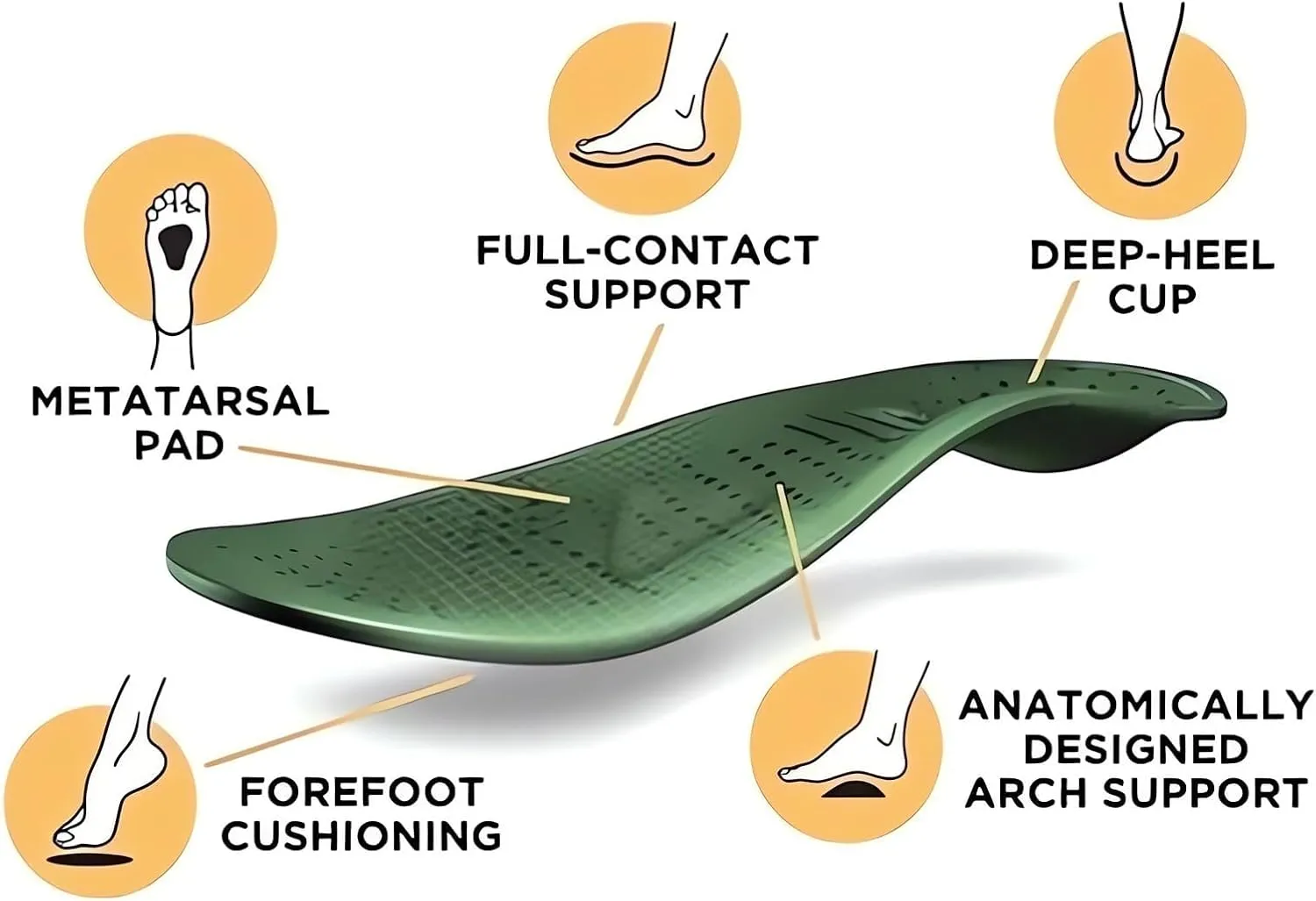 Women Orthopedic Sandals with Arch Support Flip Flops for Plantar Fasciitis Comfort Slippers Supportive Toe-Clipped Platform Sandals with Toe Ring Loop Outside Beach Flip-Flops