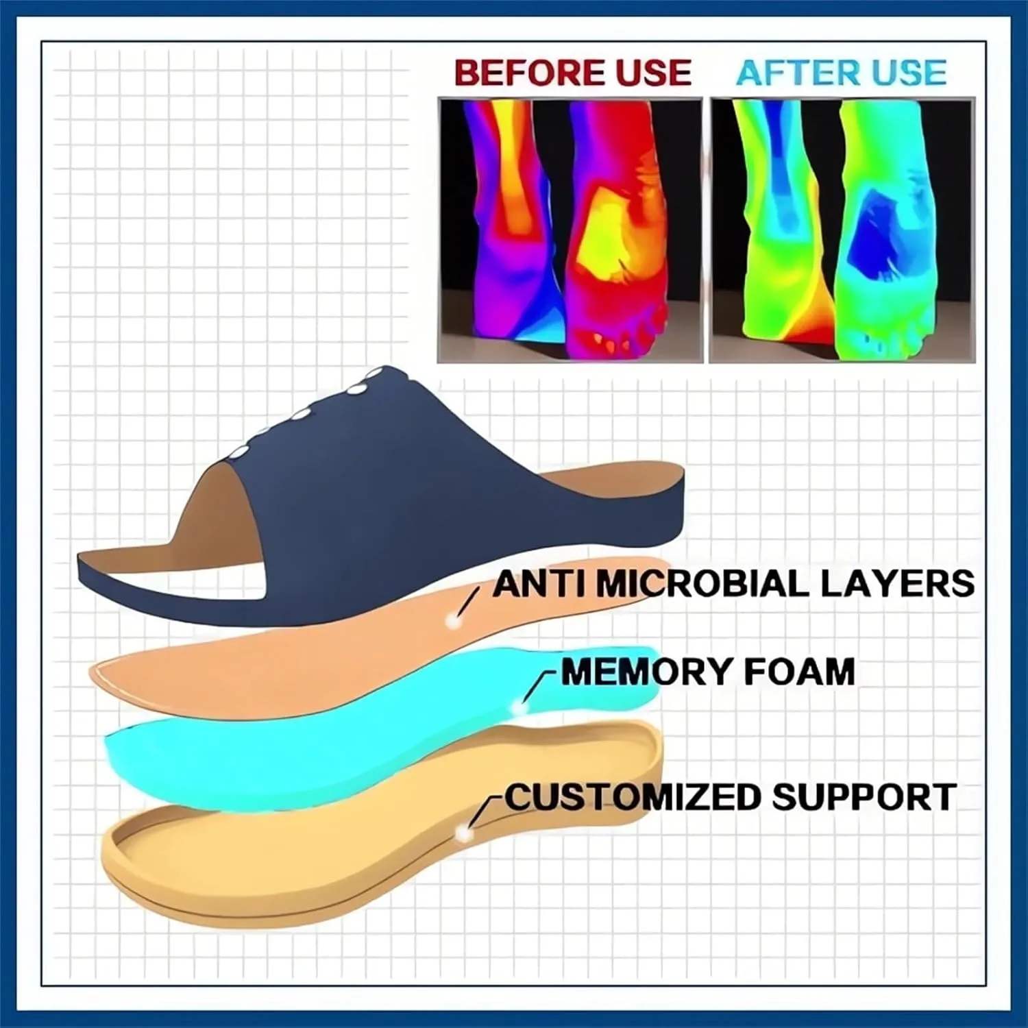Women Orthopedic Sandals with Arch Support Flip Flops for Plantar Fasciitis Comfort Slippers Supportive Toe-Clipped Platform Sandals with Toe Ring Loop Outside Beach Flip-Flops