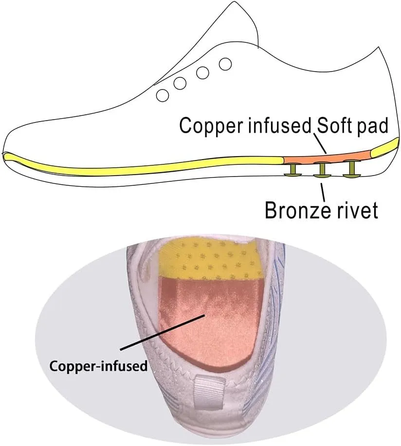 Zureto Grounded Footwear for Women Men with Neuropathy, Grounding Shoes with Copper, Soft Comfortable Fully Experience Benefits of Grounding